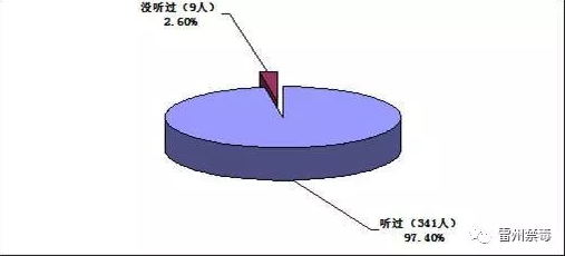 微信图片_20180313094457.png