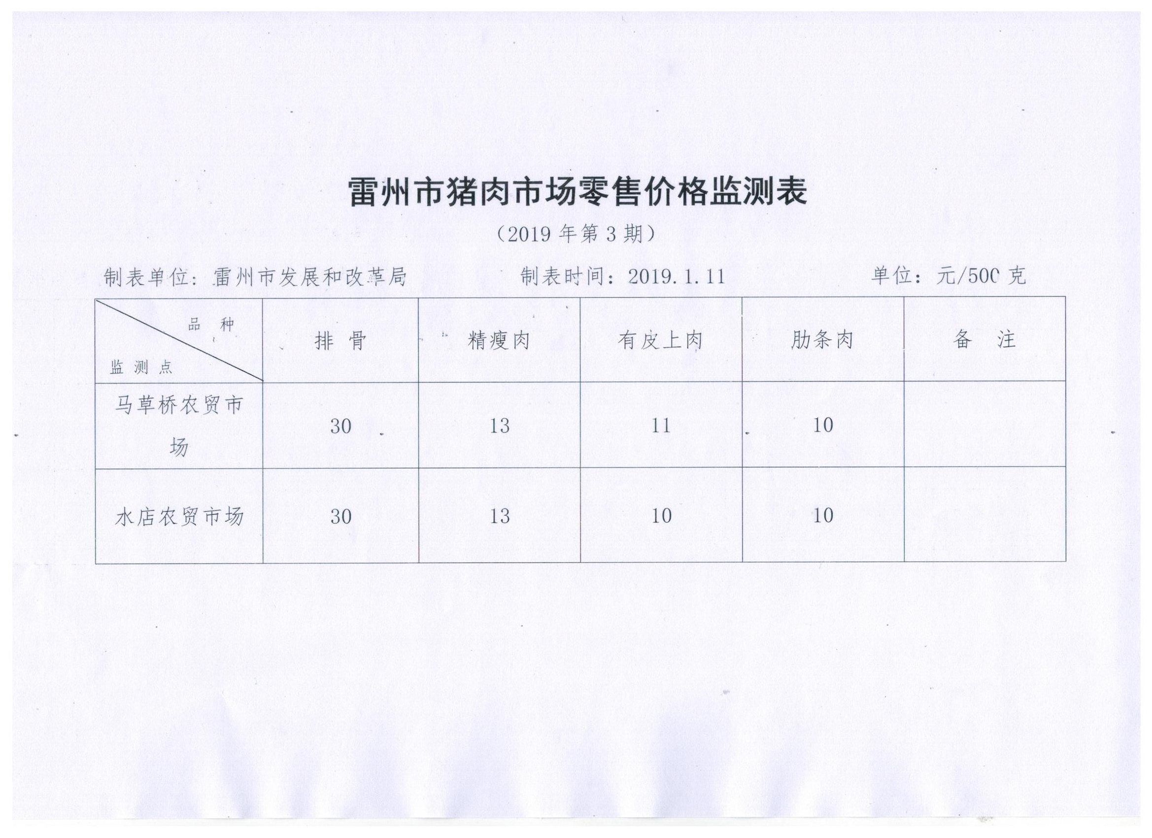 监测表 002.jpg