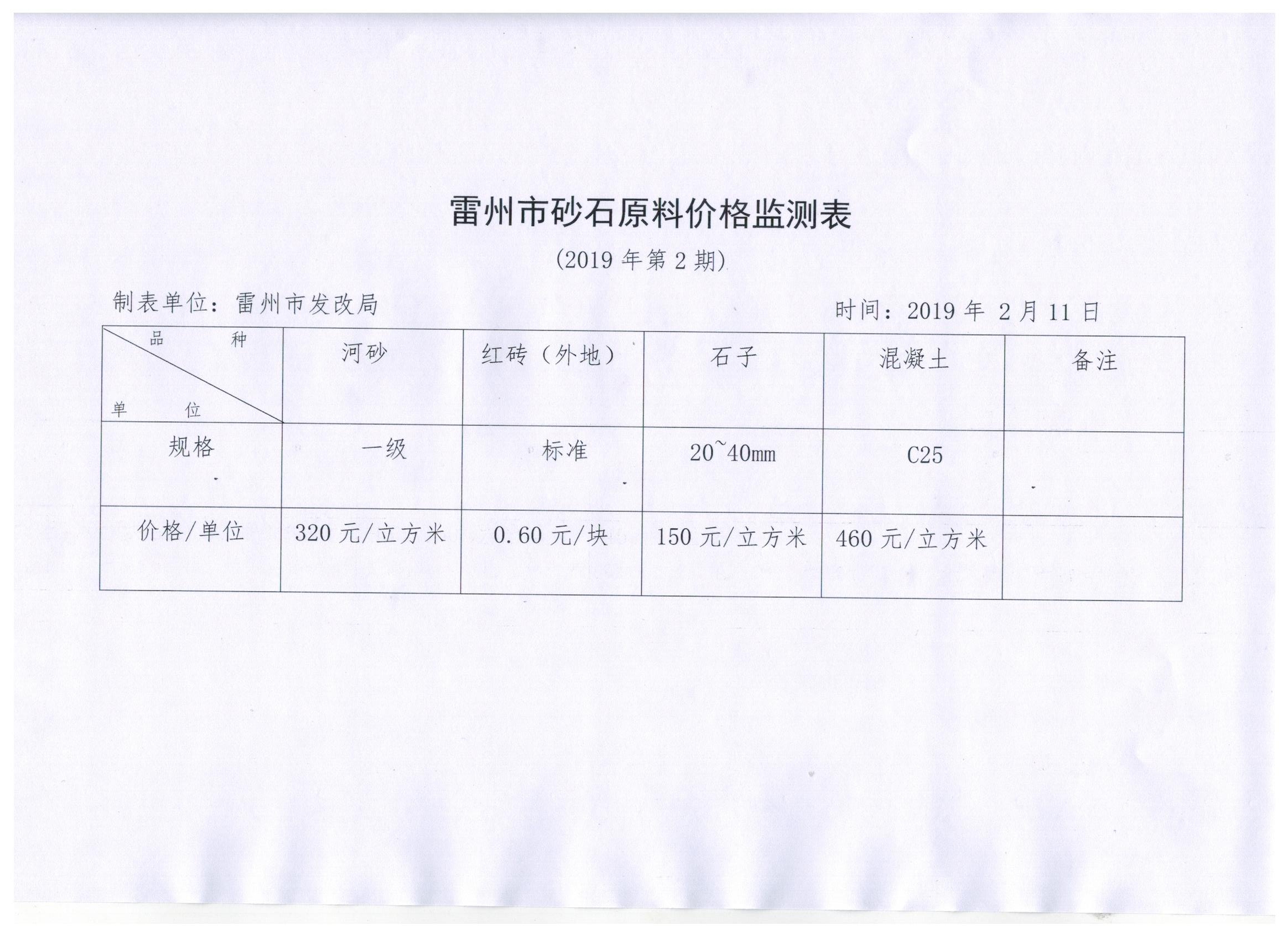 砂石监测 001.jpg