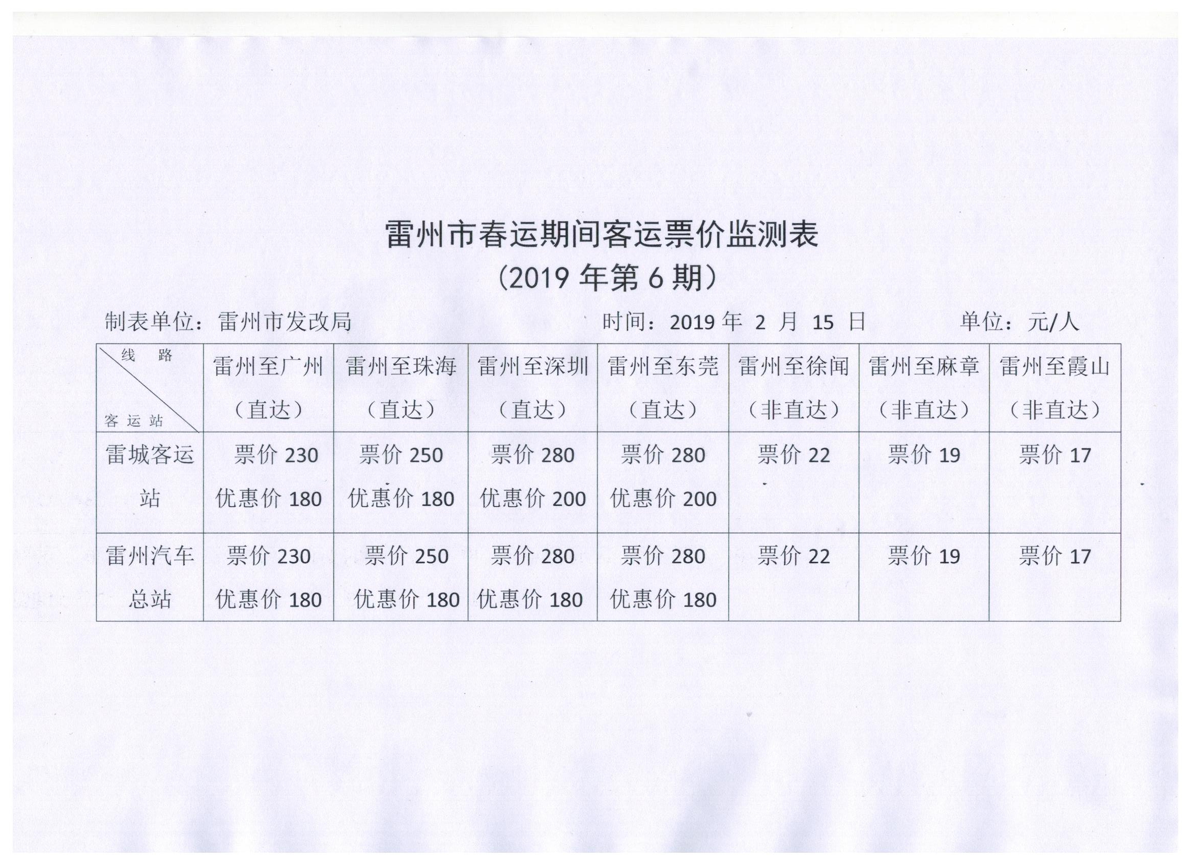 春运监测 001.jpg