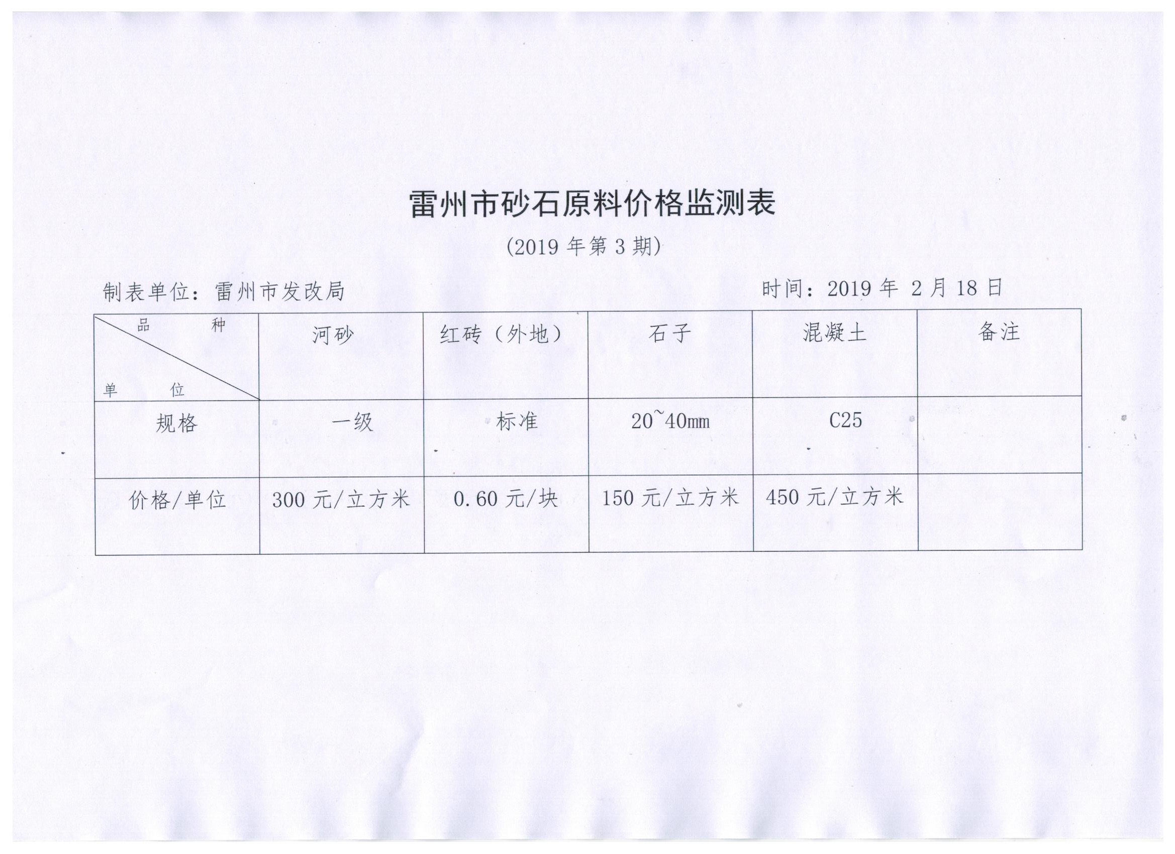 砂石监测 001.jpg
