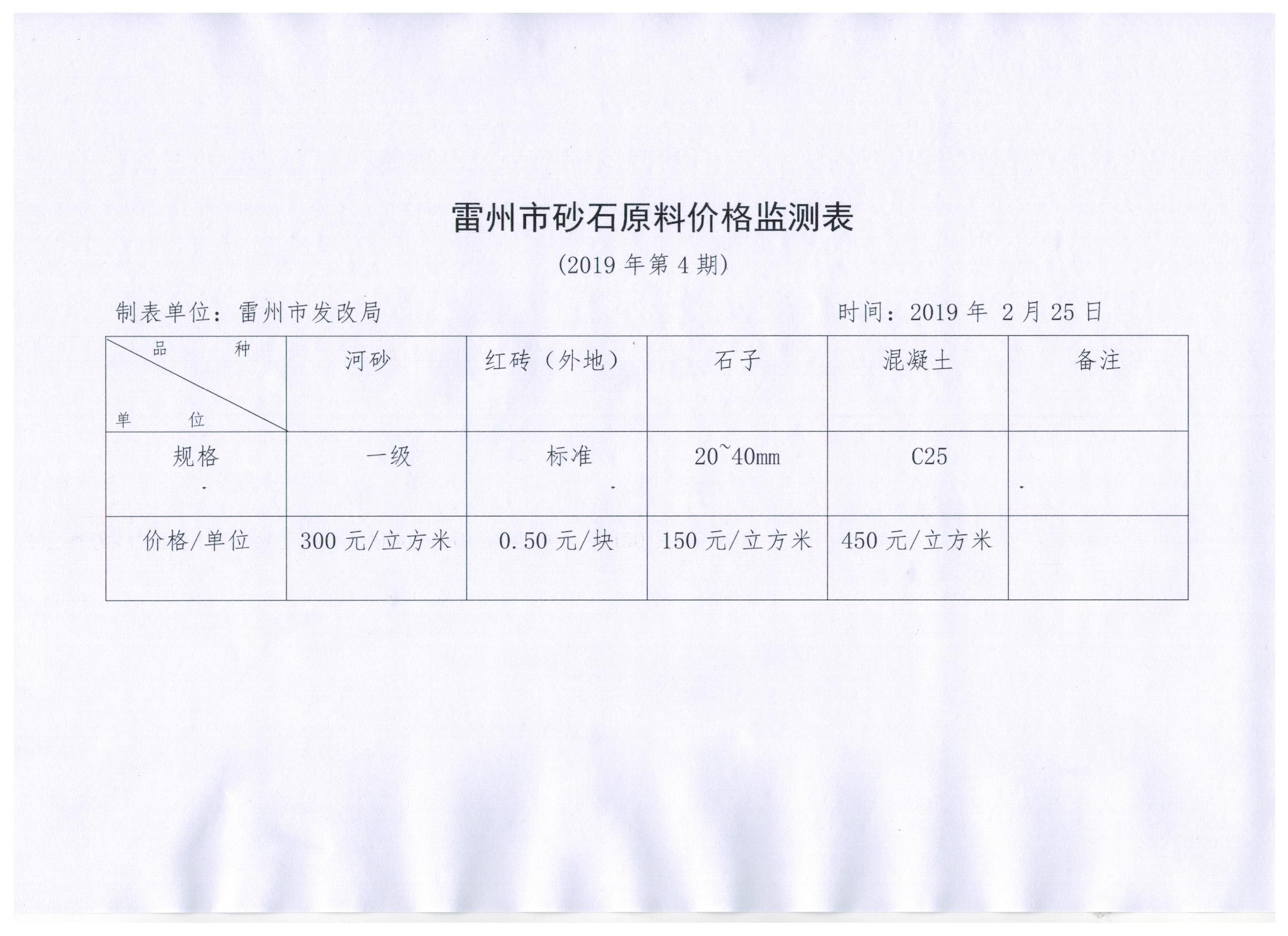砂石监测 001.jpg