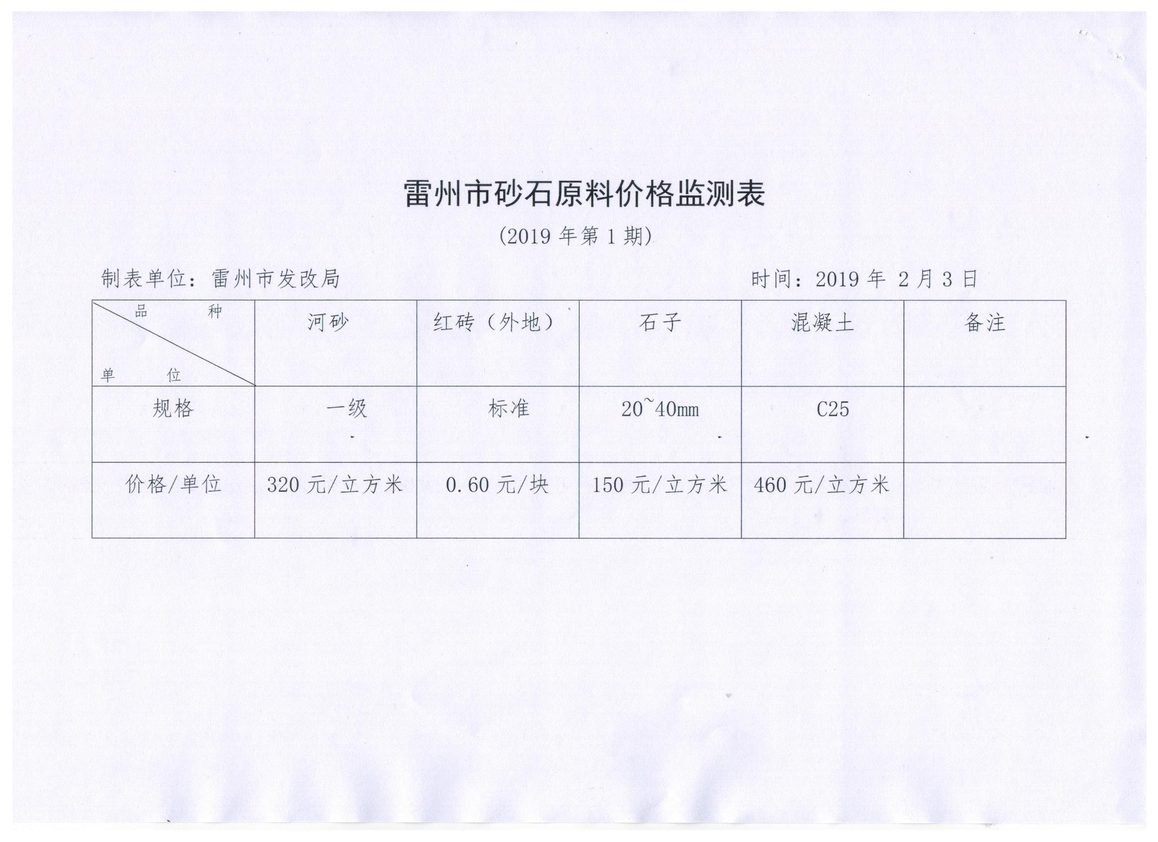 春运监测 001.jpg