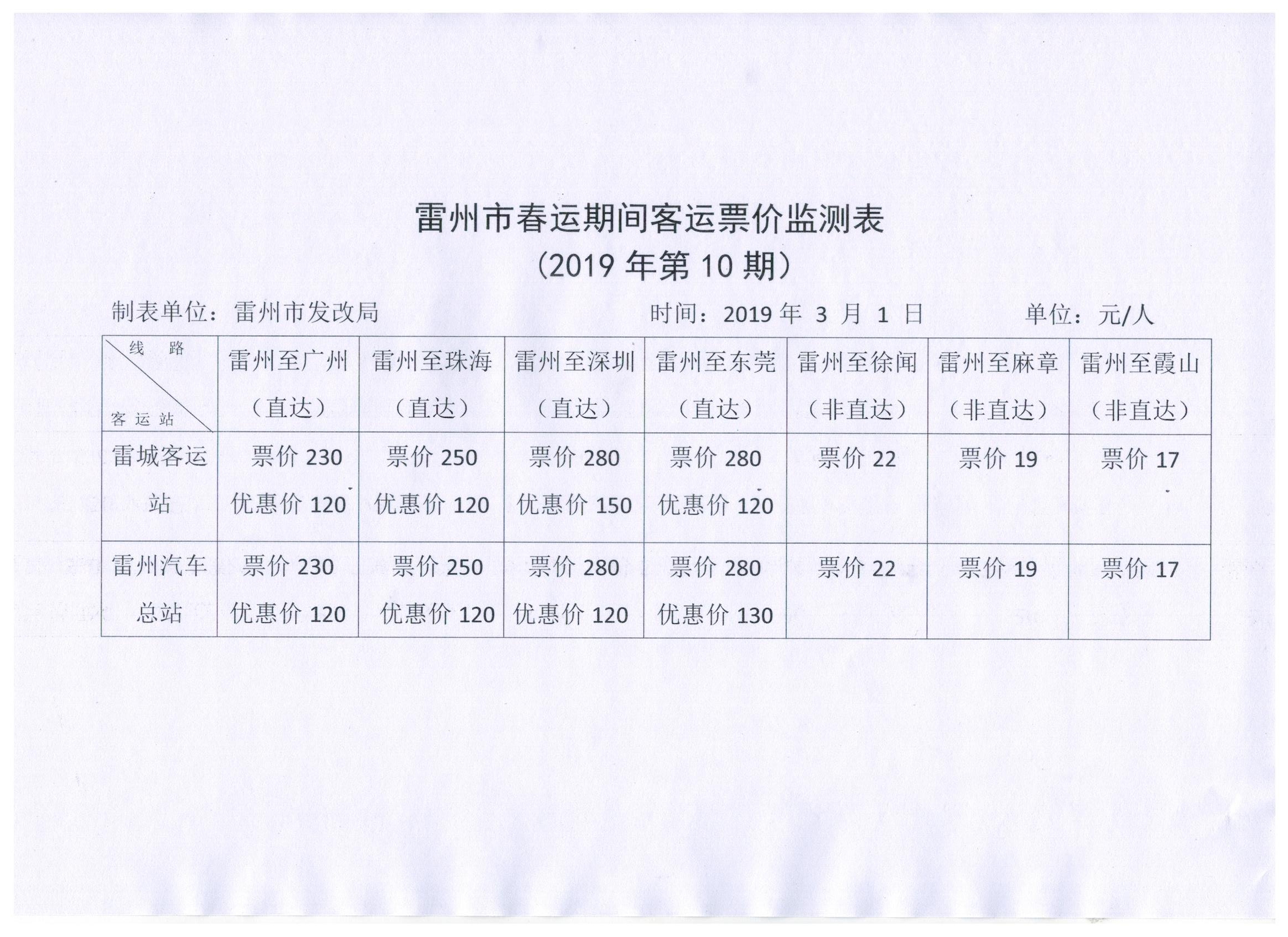 春运监测 001.jpg