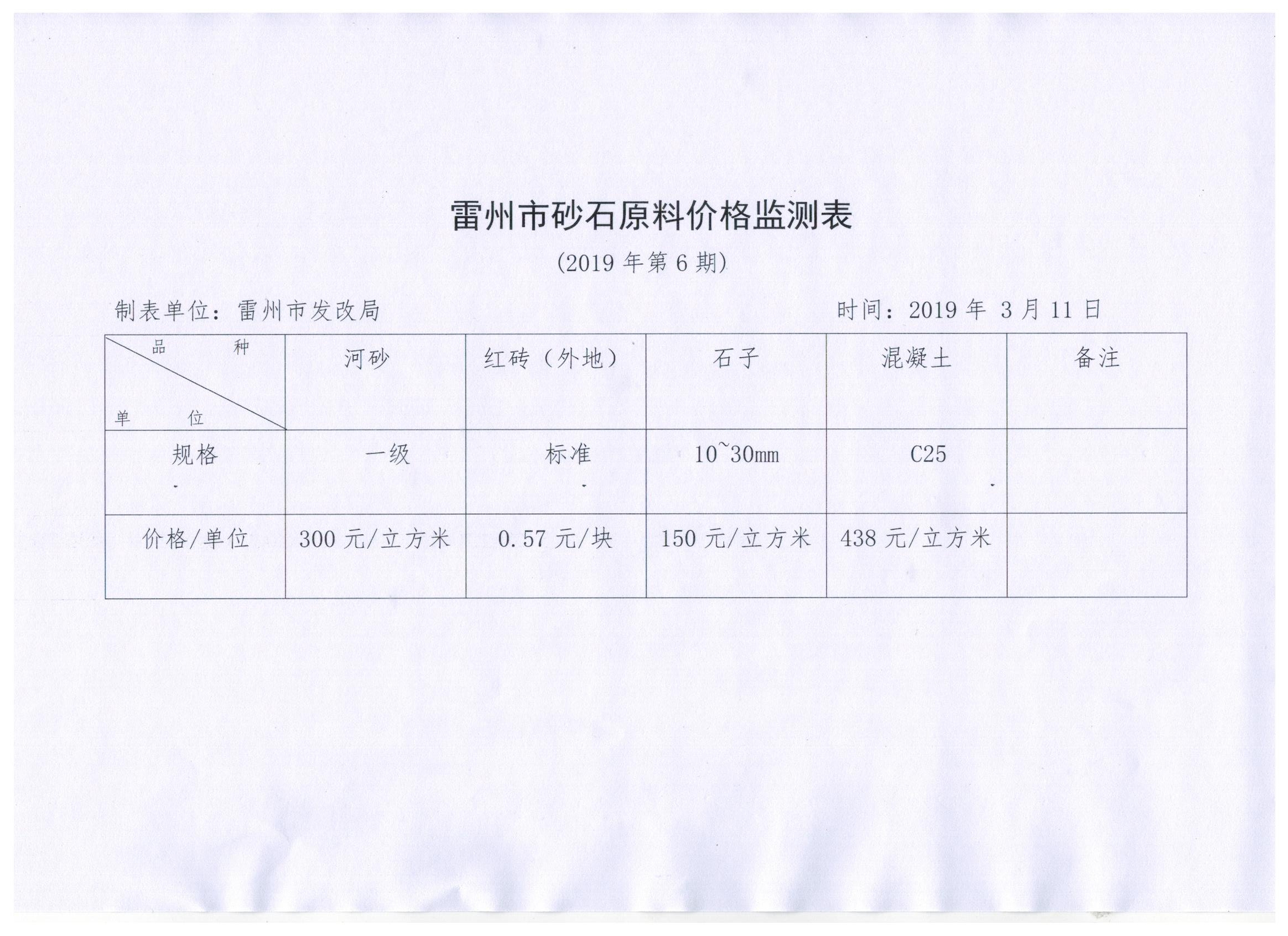 砂石监测 001.jpg
