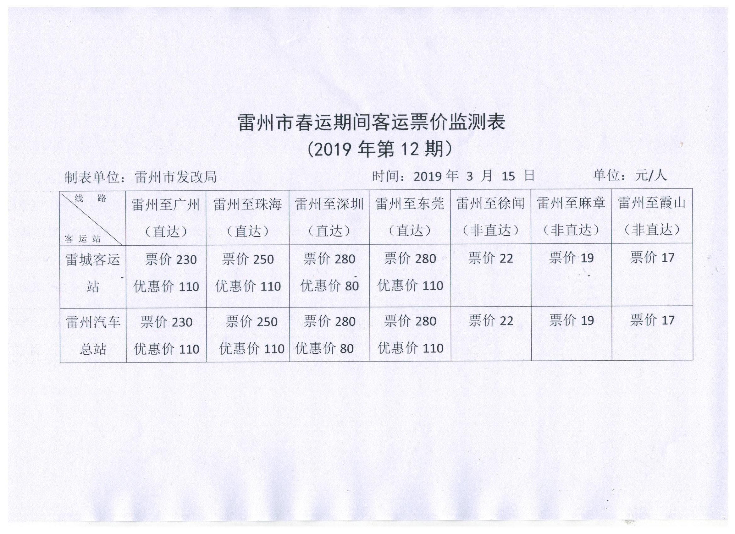 春运监测 001.jpg