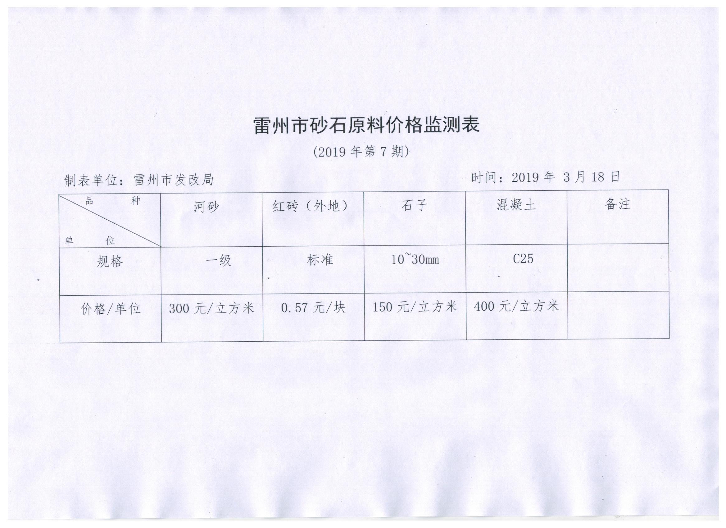 砂石监测 001.jpg