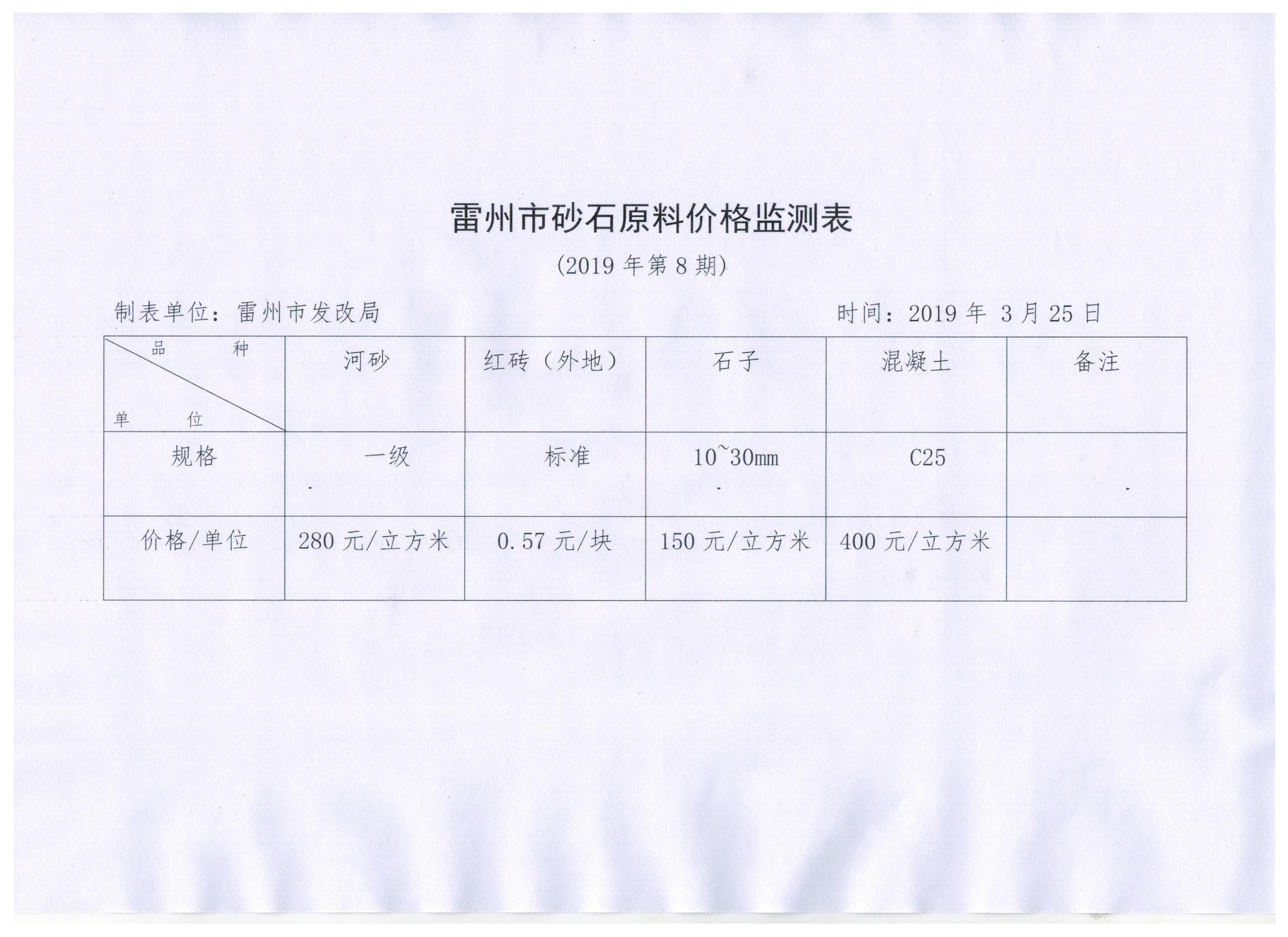 砂石监测 001.jpg
