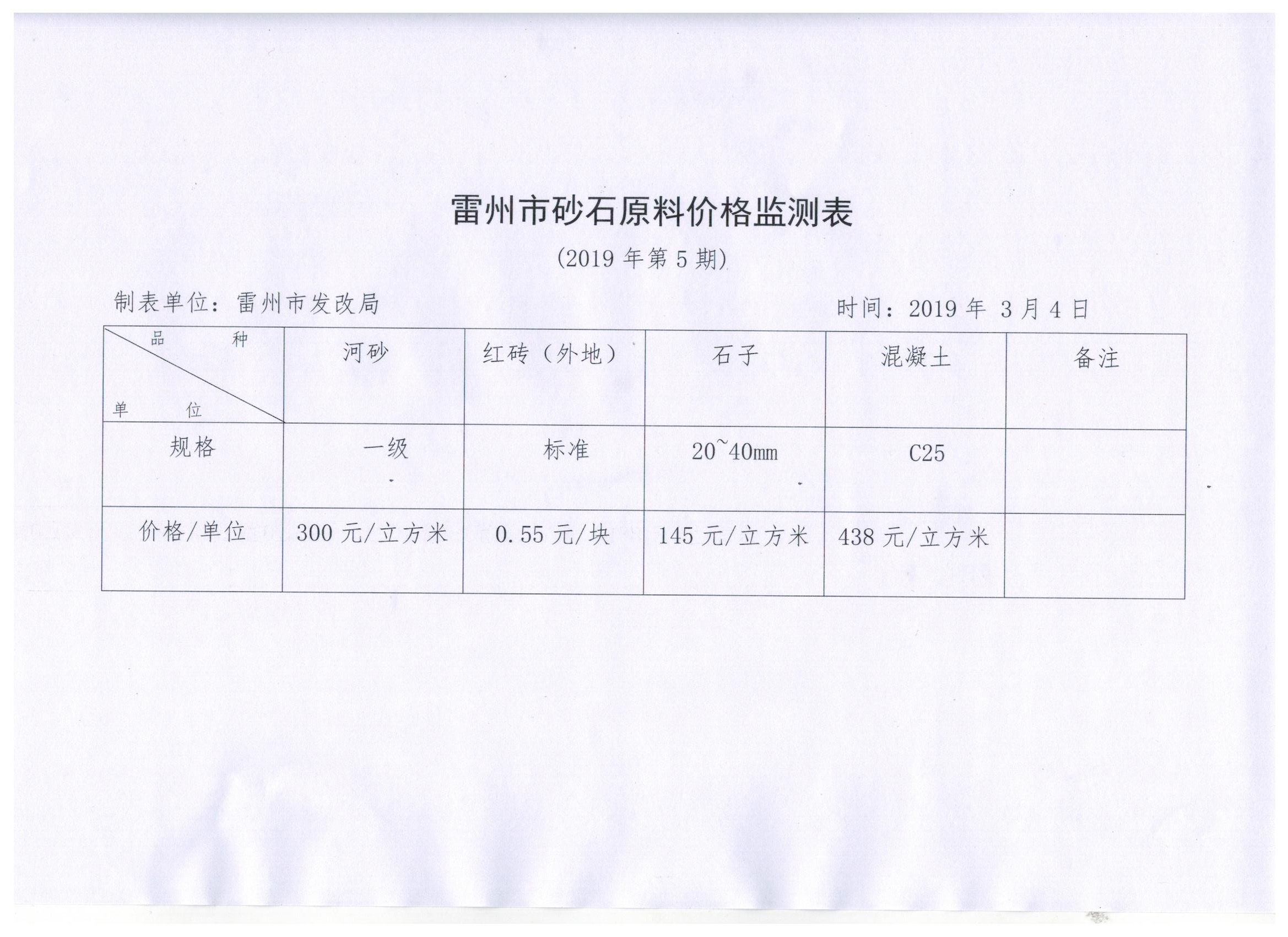 砂石监测 001.jpg
