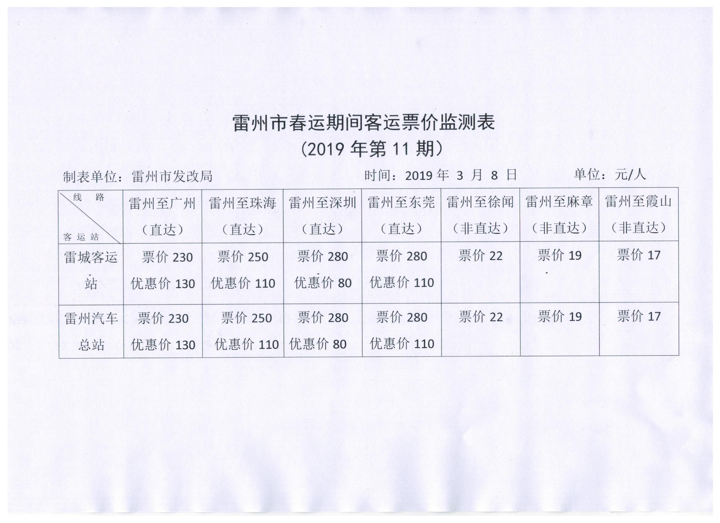 春运监测 001.jpg