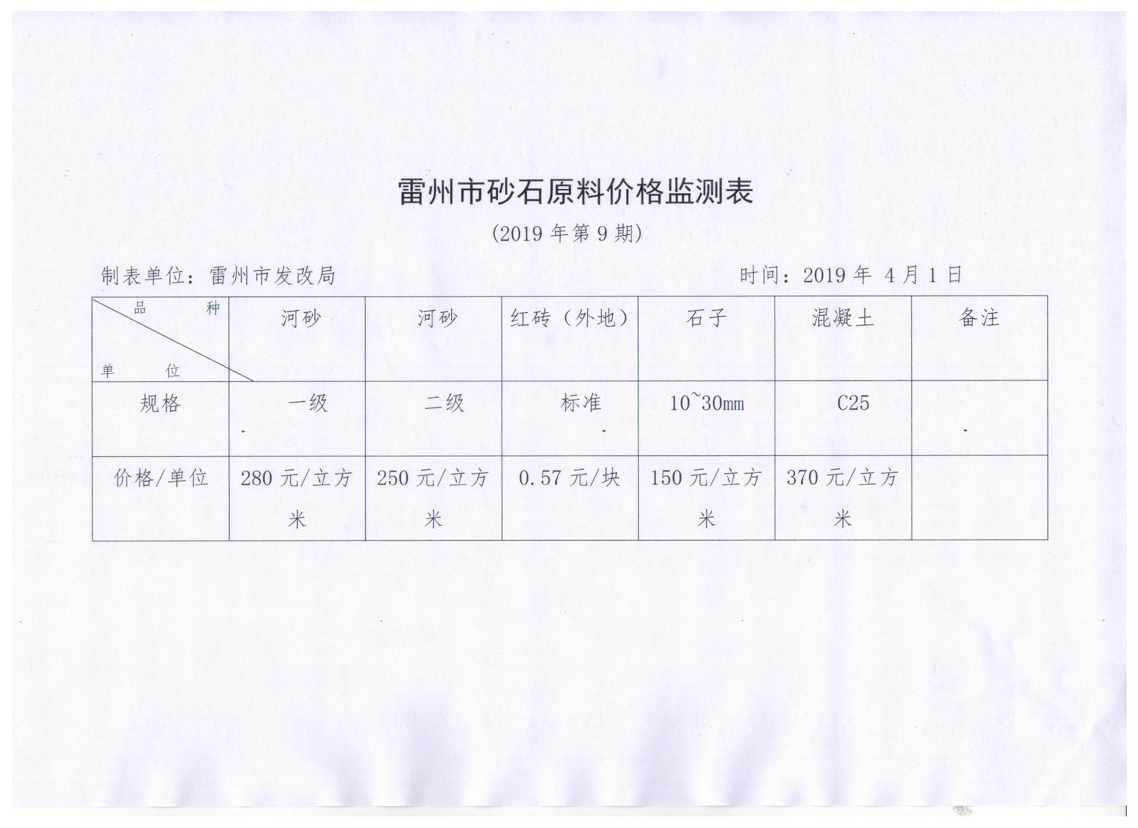 砂石监测 001.jpg