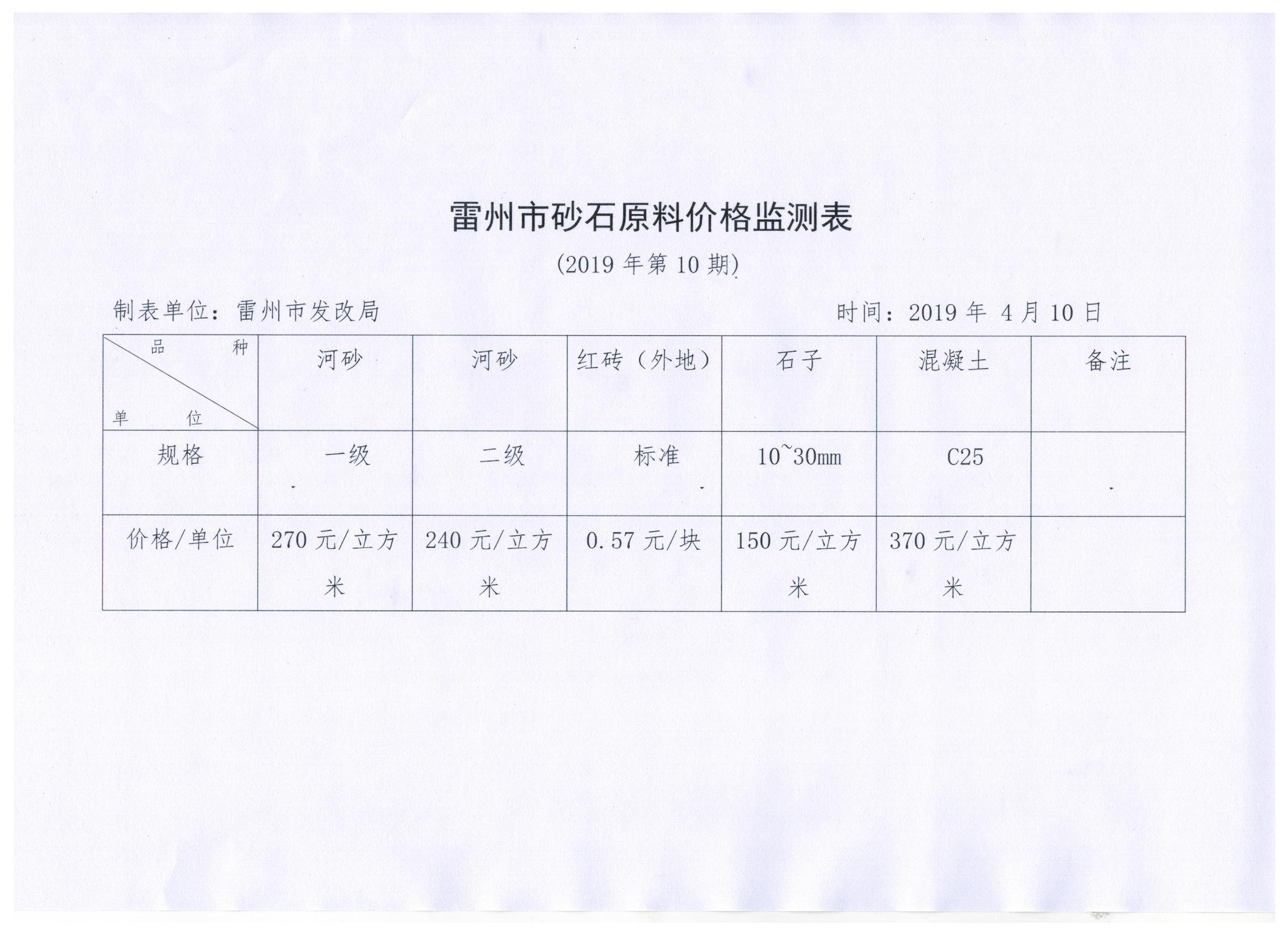 砂石监测 001.jpg
