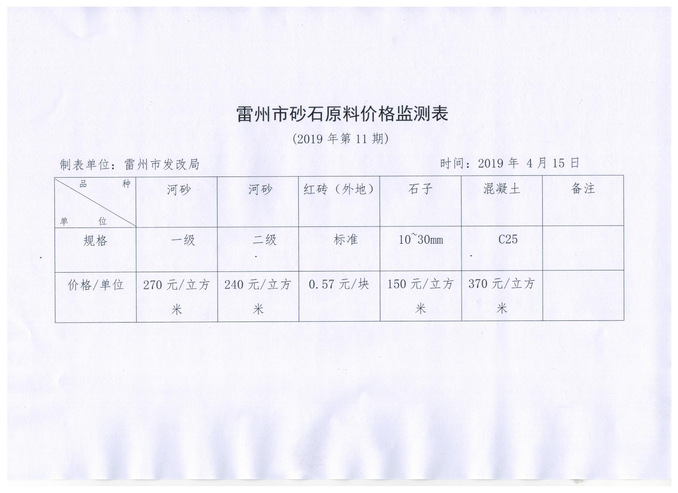 砂石监测 001.jpg