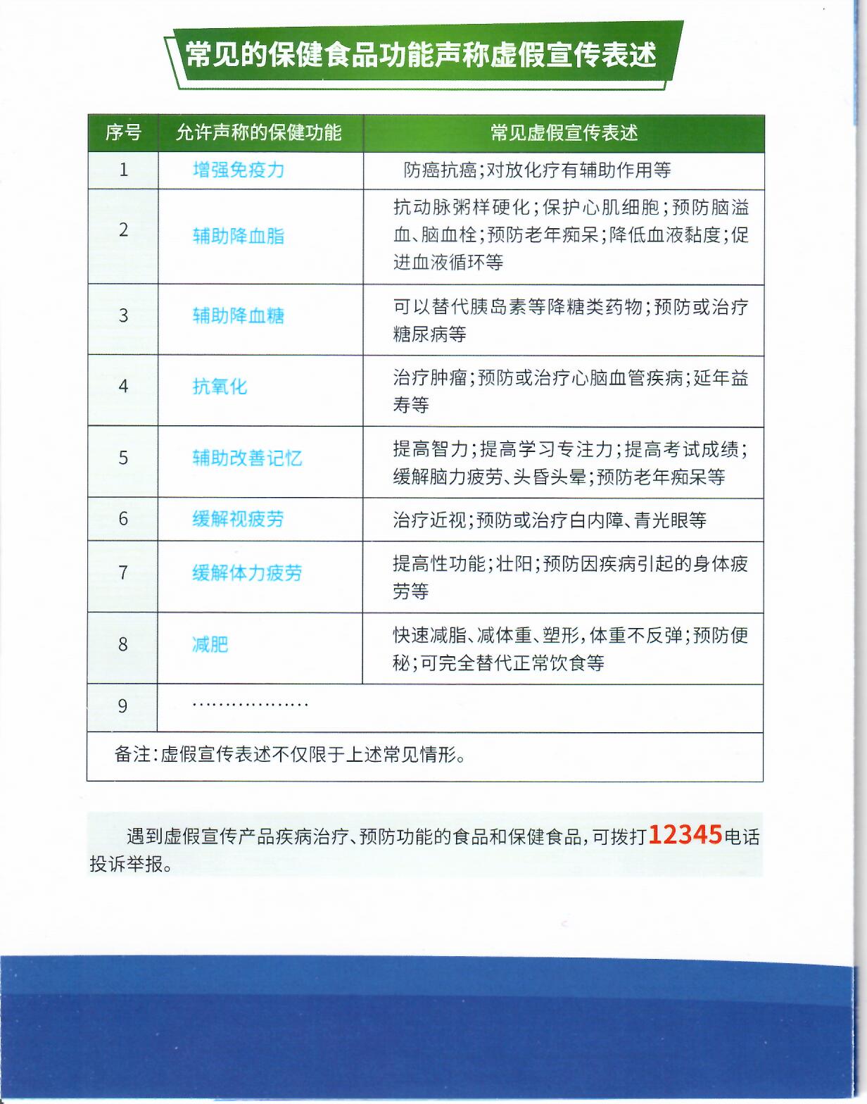 保健食品宣传007.jpg