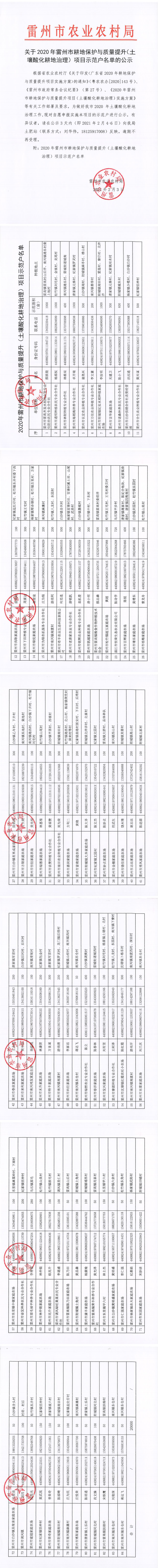 关于2020年雷州市耕地保护与质量提升（土壤酸化耕地治理）项目示范户名单的公示.png