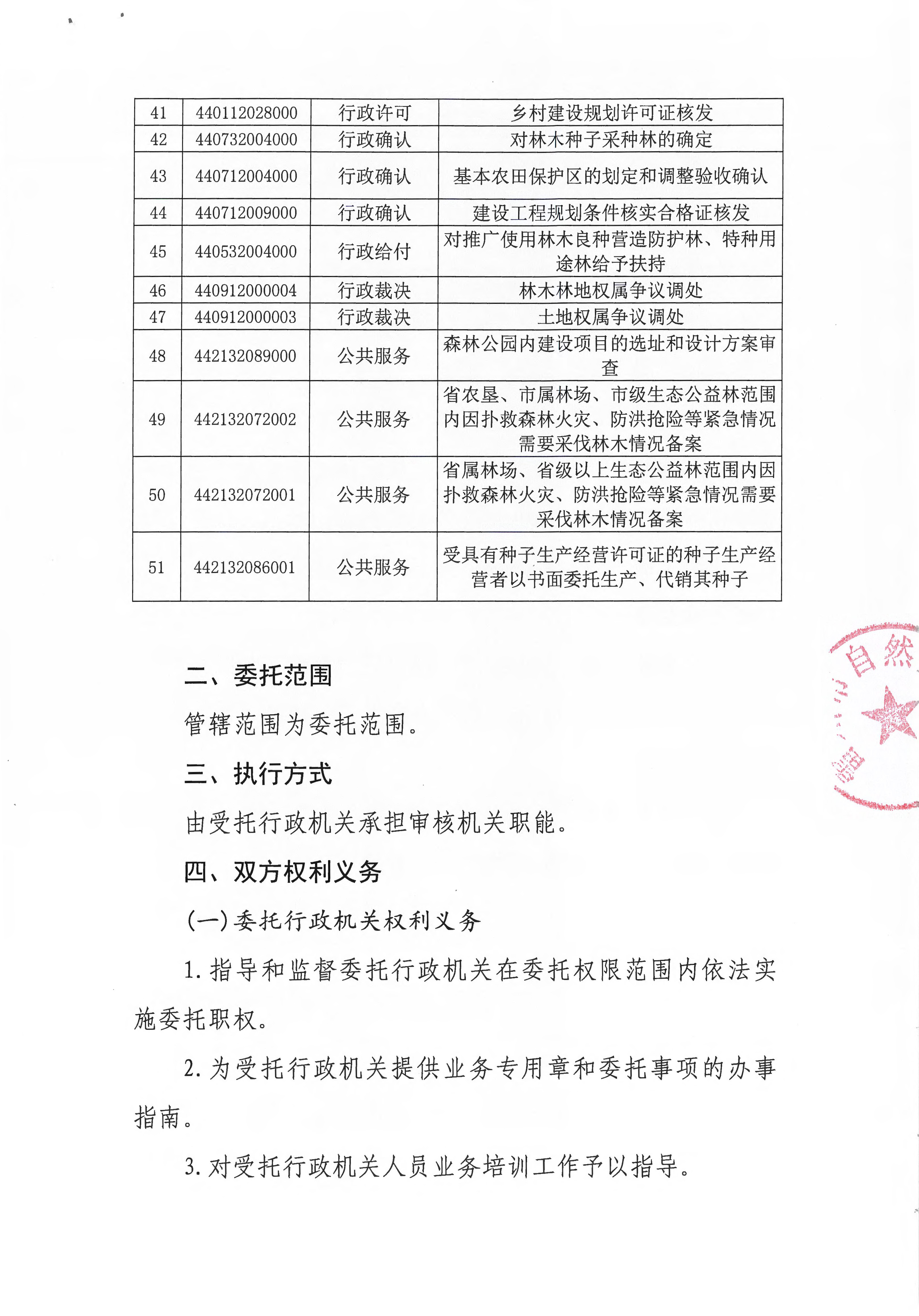 委托协议书（客路镇）_页面_3.jpg
