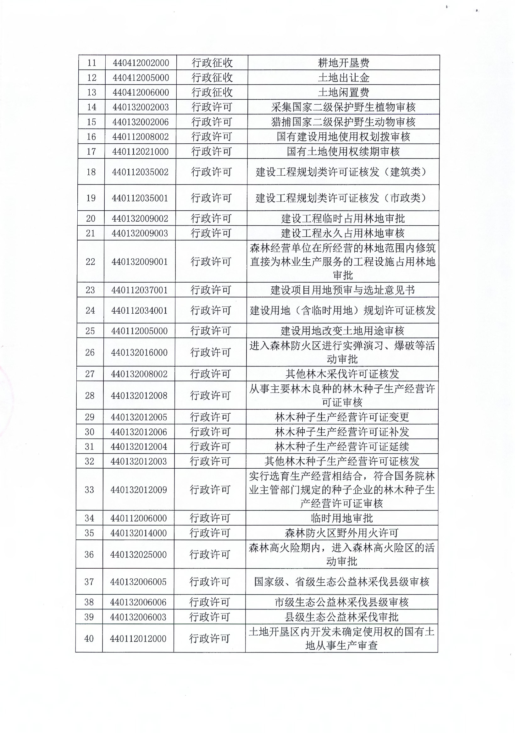 委托协议书（客路镇）_页面_2.jpg
