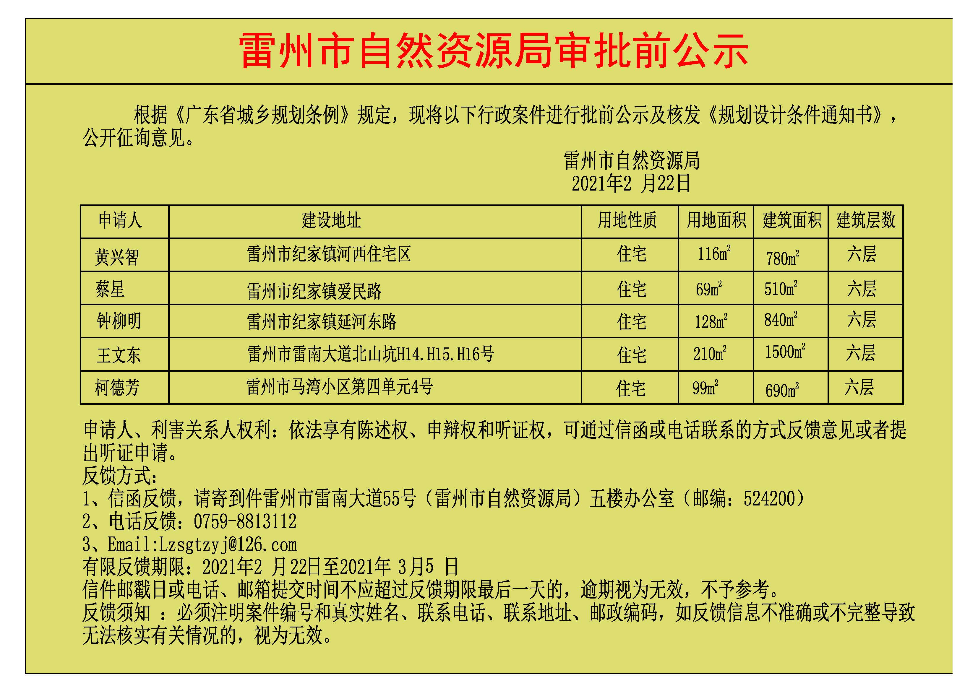 关于黄兴智.蔡星.钟柳明.王文东.柯德芳 批前公示及核发《规划设计条件通知书》.jpg