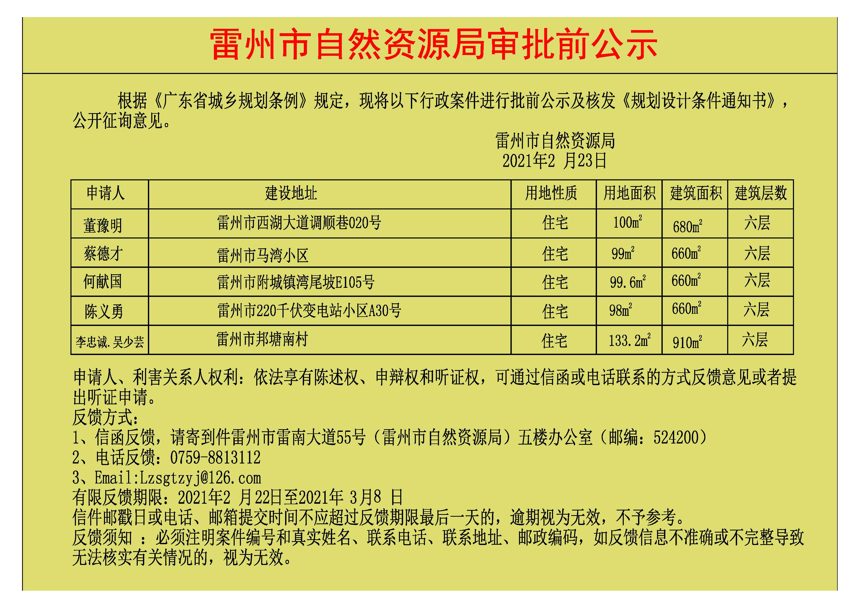 关于董豫明.蔡德才.何献国.陈义勇.李忠诚.吴少芸批前公示及核发《规划设计条件通知书》_看图王.jpg