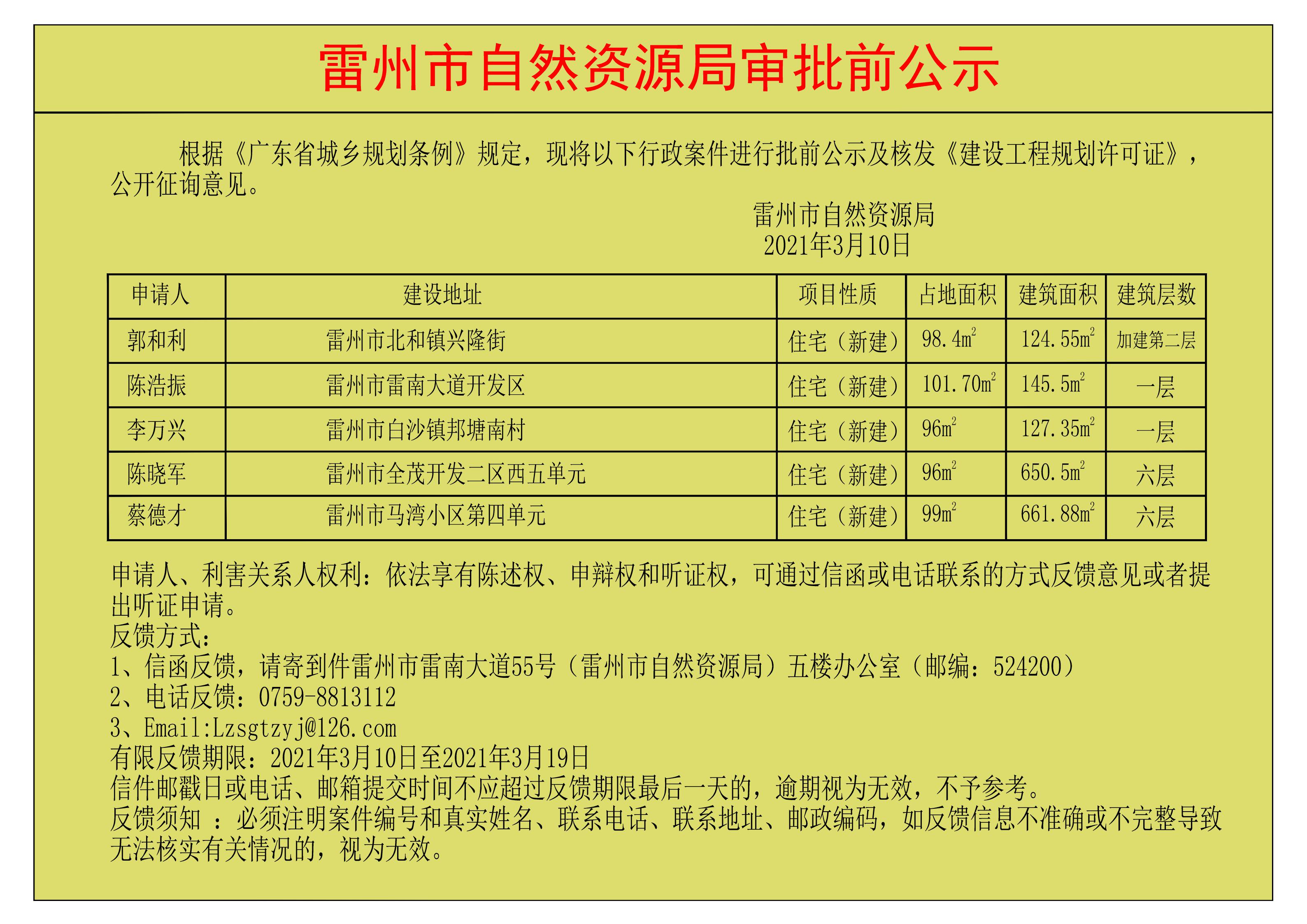 关于核发郭和利；陈浩振；李万兴；陈晓军；蔡德才《建设工程规划许可证》的公示.jpg