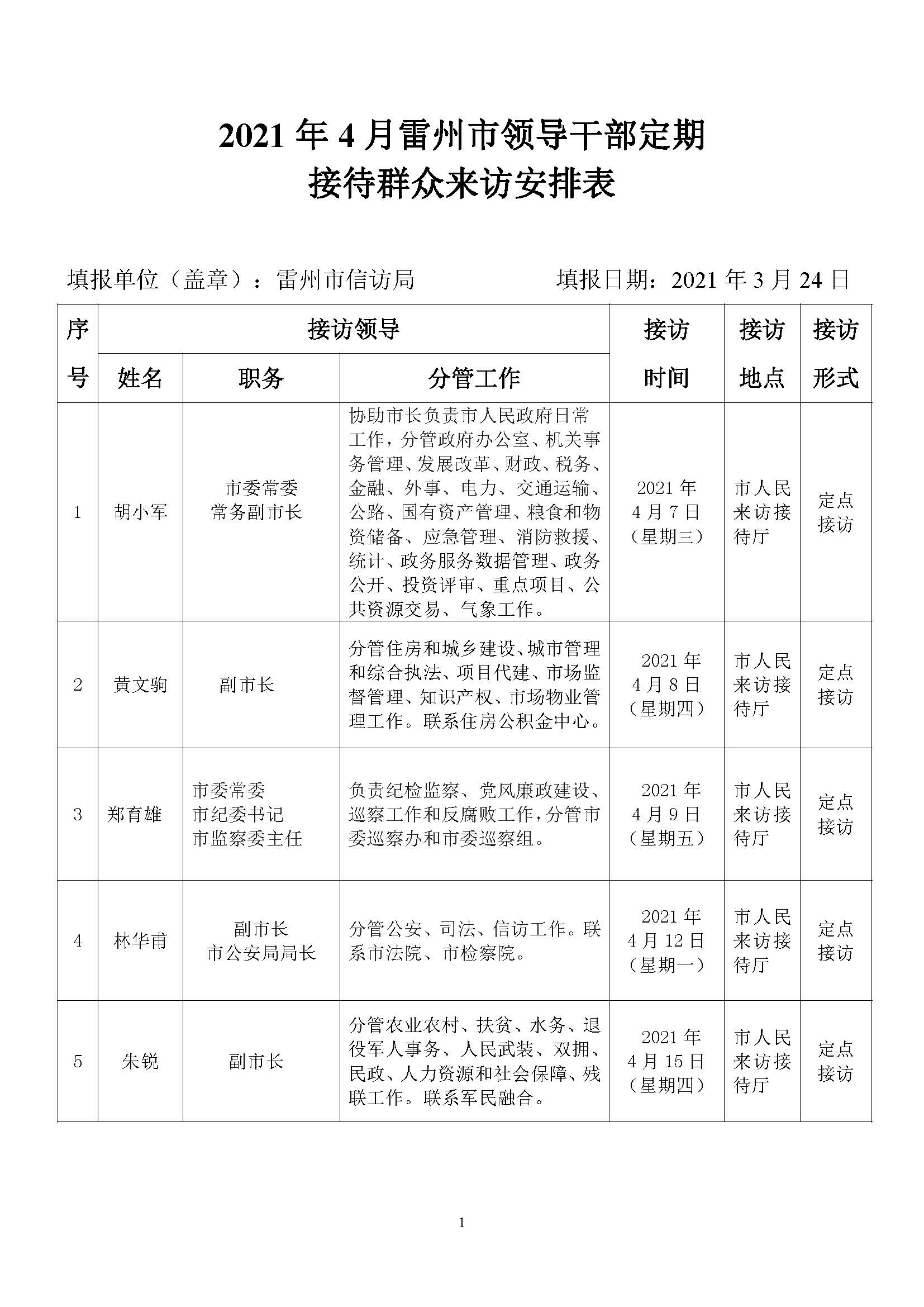 2021年4月雷州市领导干部定(1)_页面_1.jpg