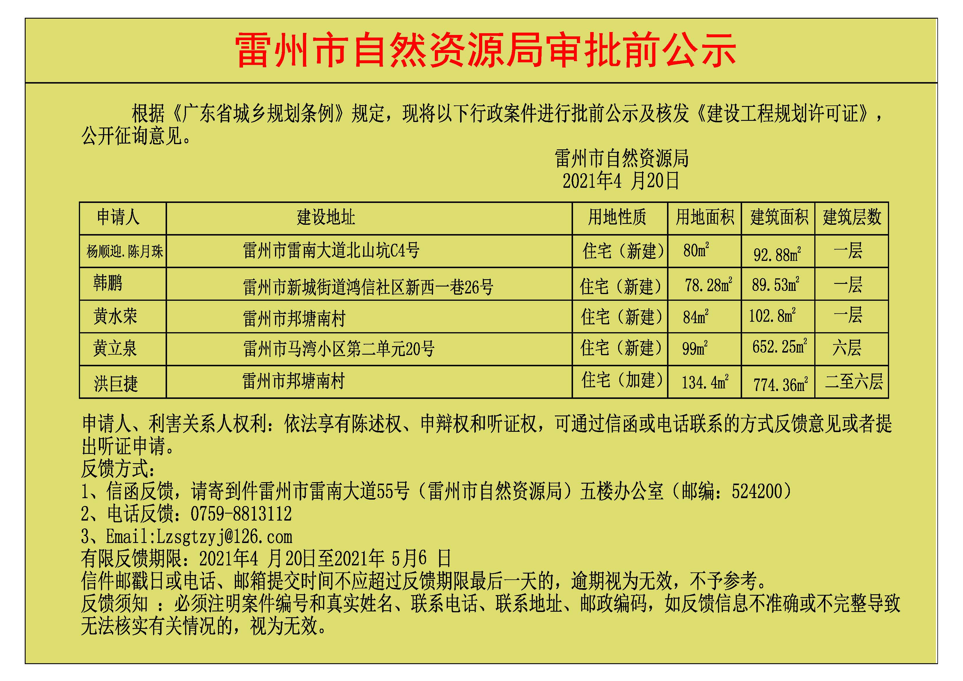 关于核发杨顺迎.陈月珠.韩鹏.黄水荣.黄立泉.冯巨捷《建设工程规划许可证》的公示.jpg