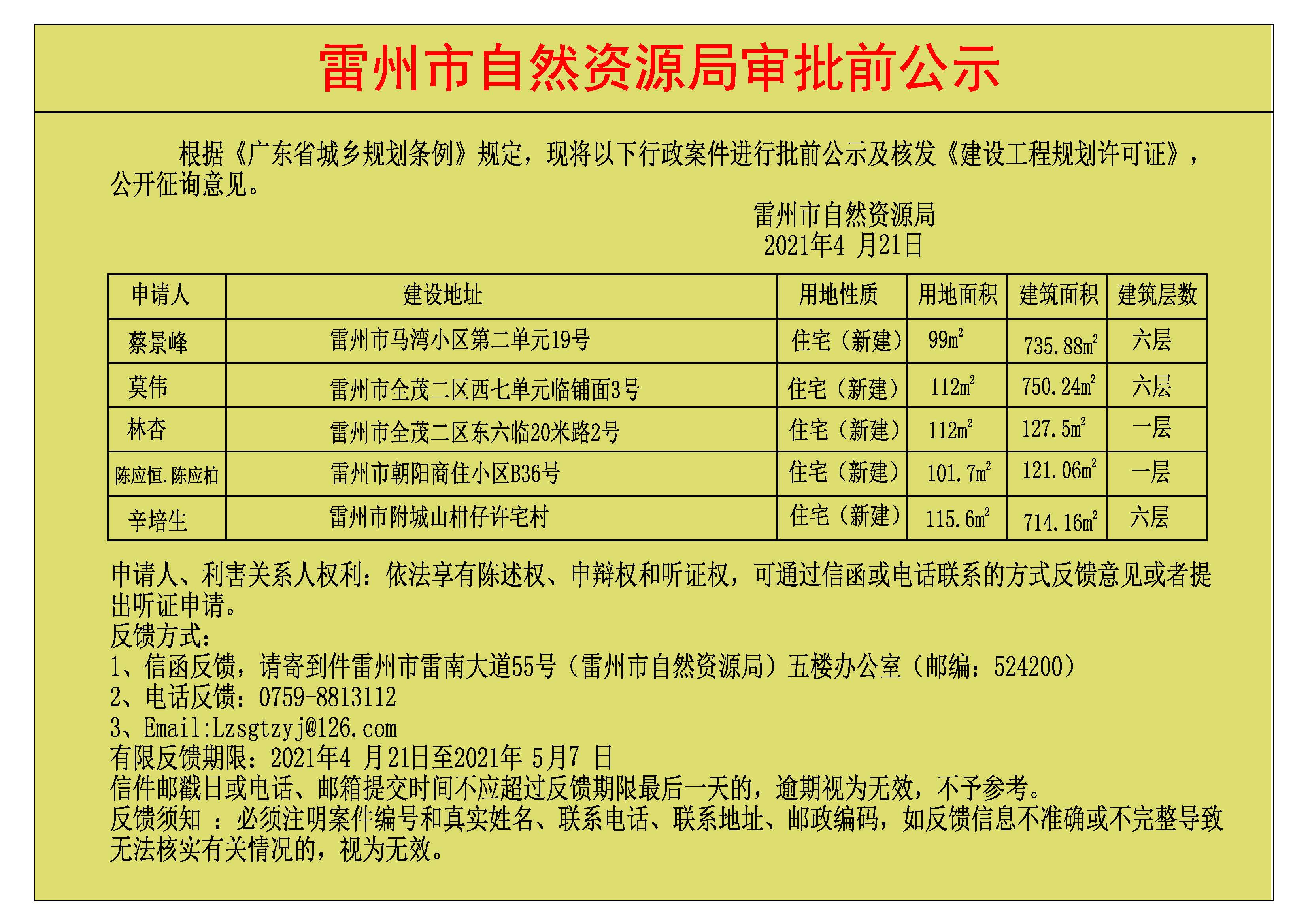 关于核发蔡景峰.莫伟.林杏.陈应恒.陈应柏.辛培生《建设工程规划许可证》的公示(1).jpg