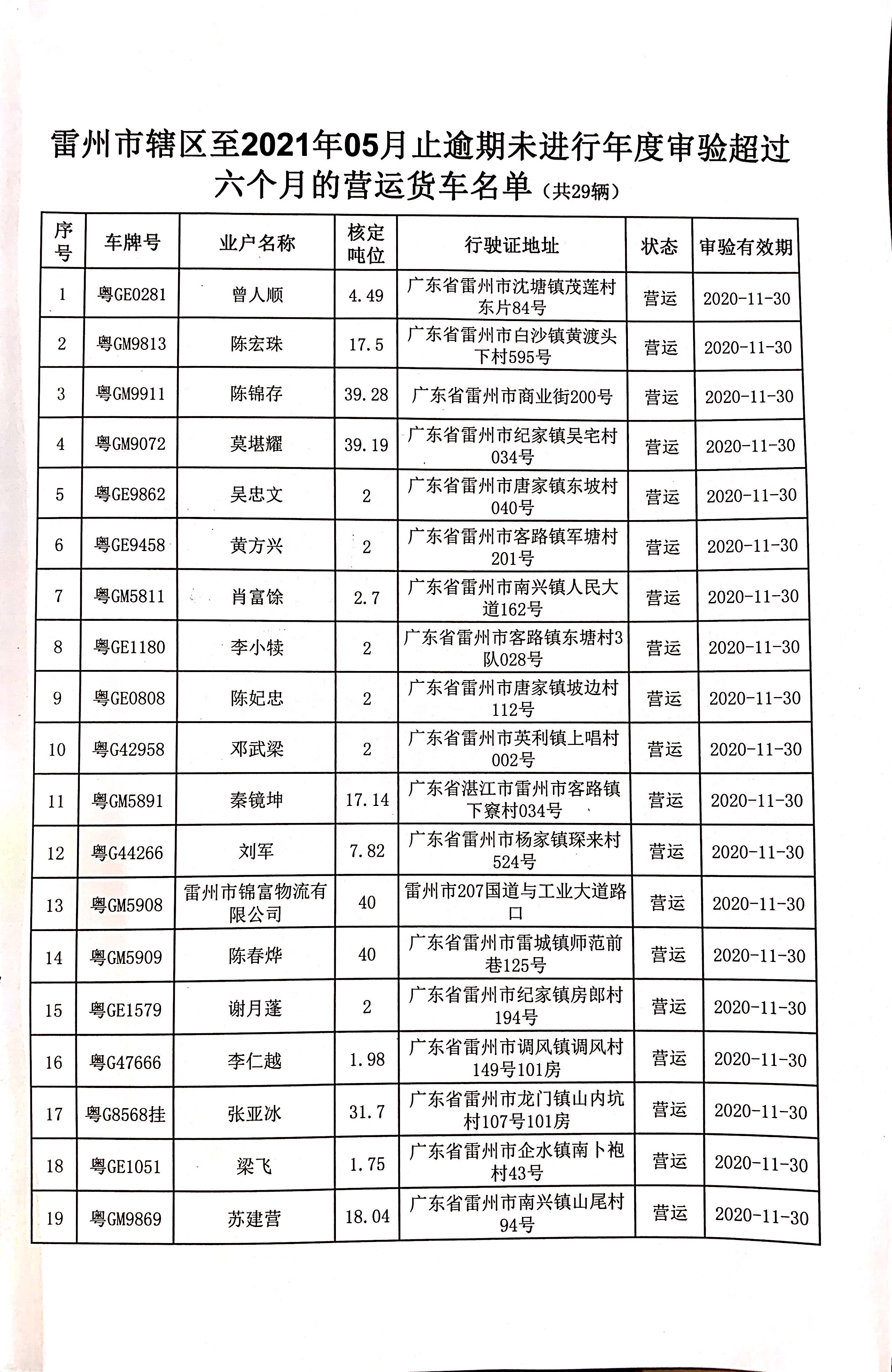 微信图片_202105211057332.jpg