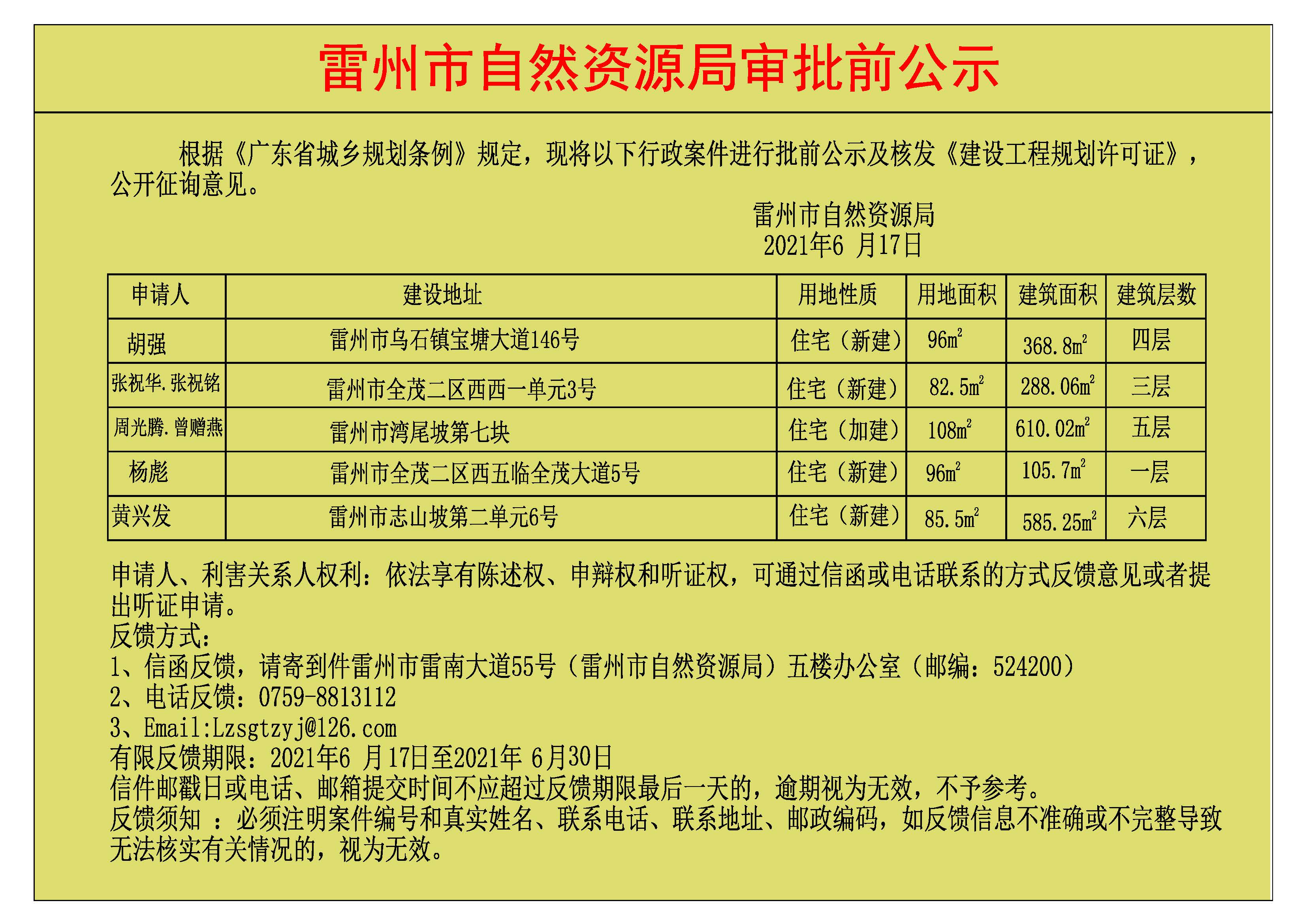 关于核发胡强.张祝华.张祝铭.周光腾.曾赠燕.杨彪.黄兴发《建设工程规划许可证》的公示.jpg