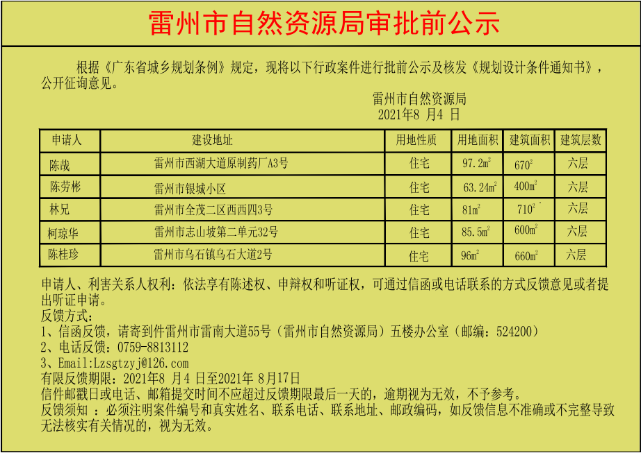 关于陈哉.陈劳彬.林兄.柯琼华.陈桂珍批前公示及核发《规划设计条件通知书》.jpg