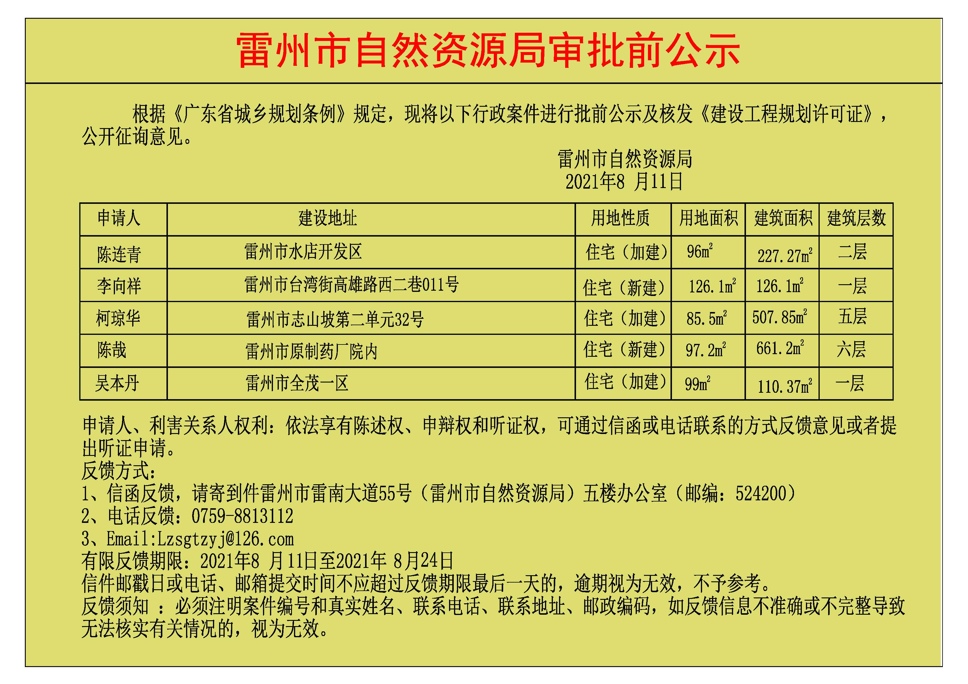 关于核发陈连青.李向祥.柯琼华.陈哉.吴本丹《建设工程规划许可证》的公示.jpg