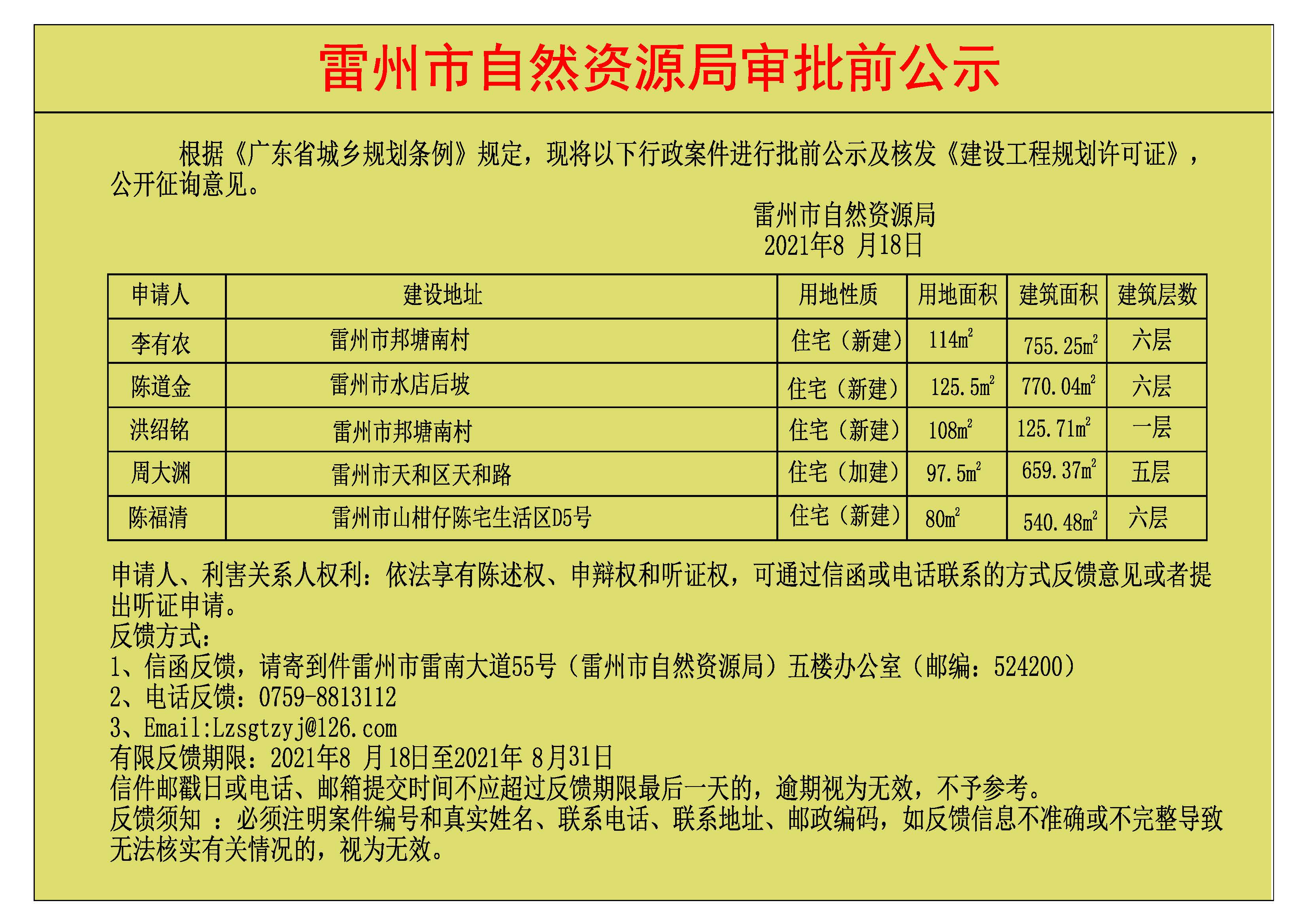 关于核发李有农.陈道金.洪绍铭.周大渊.陈福清《建设工程规划许可证》的公示.jpg