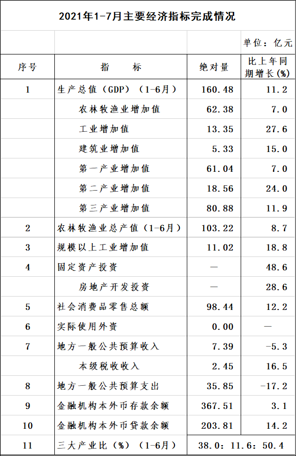 自动转存图片