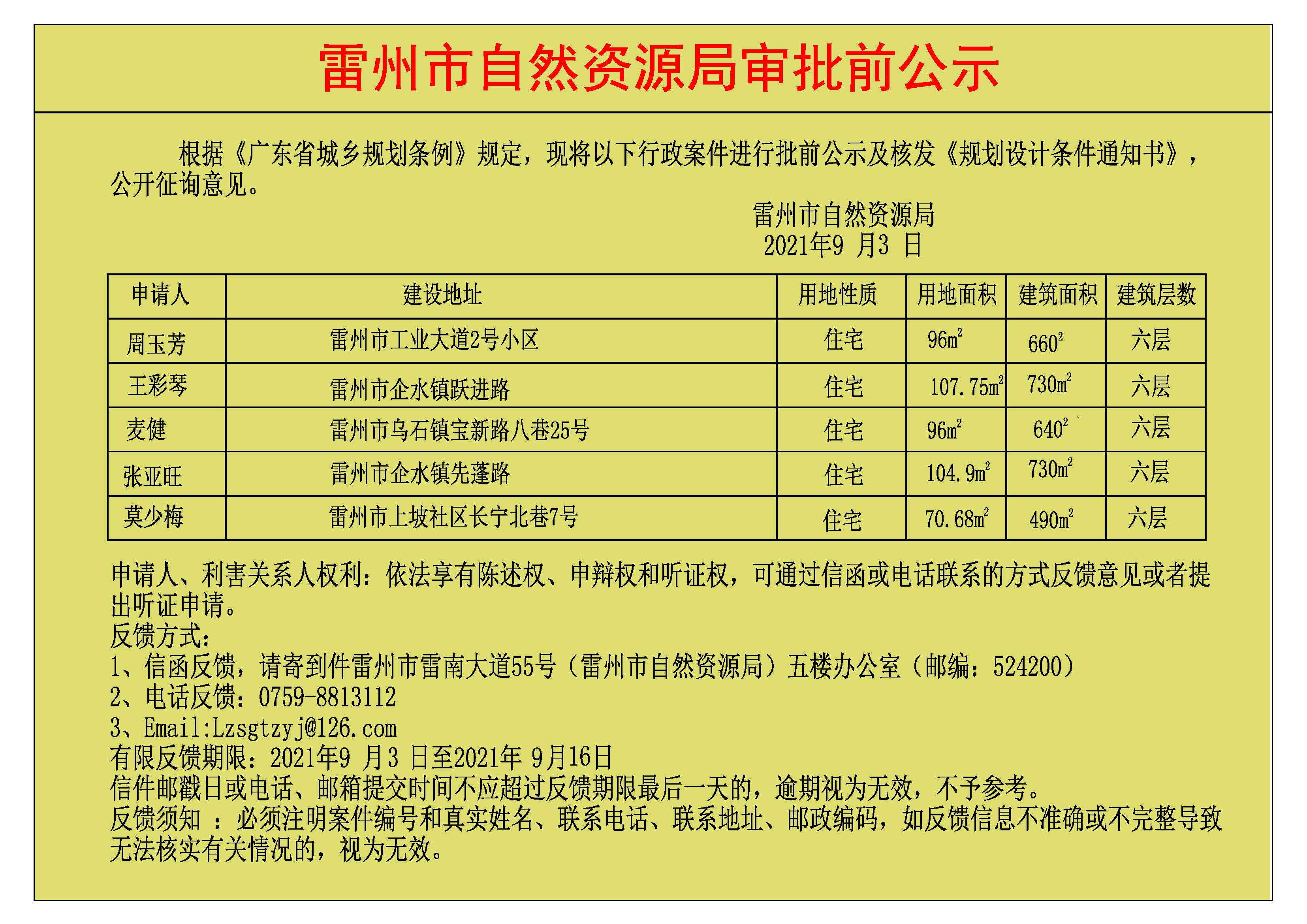 关于周玉芳.王彩琴.麦健.张亚旺.莫少梅批前公示及核发《规划设计条件通知书》.jpg