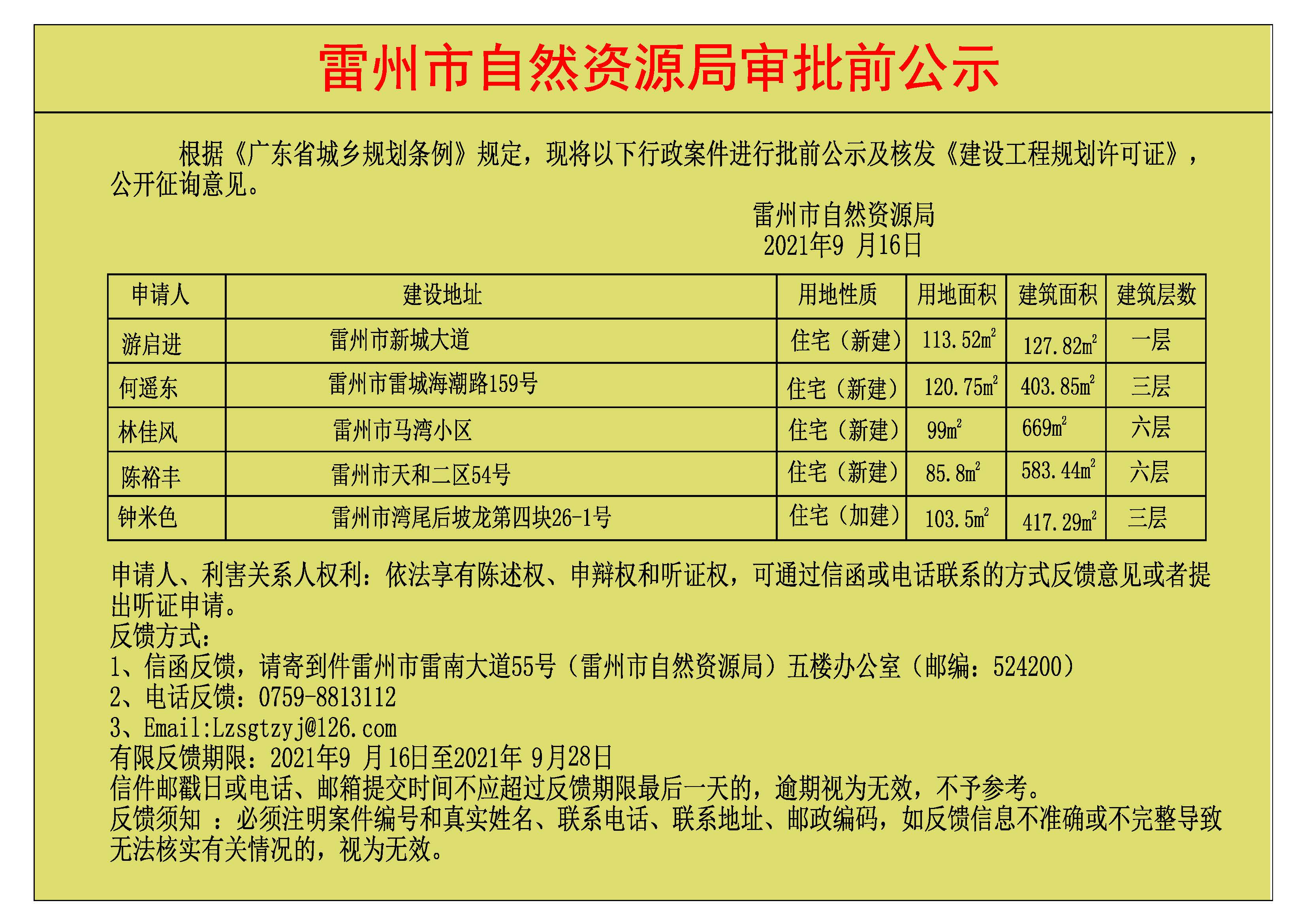 关于核发游启进.何遥东.林佳风.陈裕丰.钟米色《建设工程规划许可证》的公示.jpg