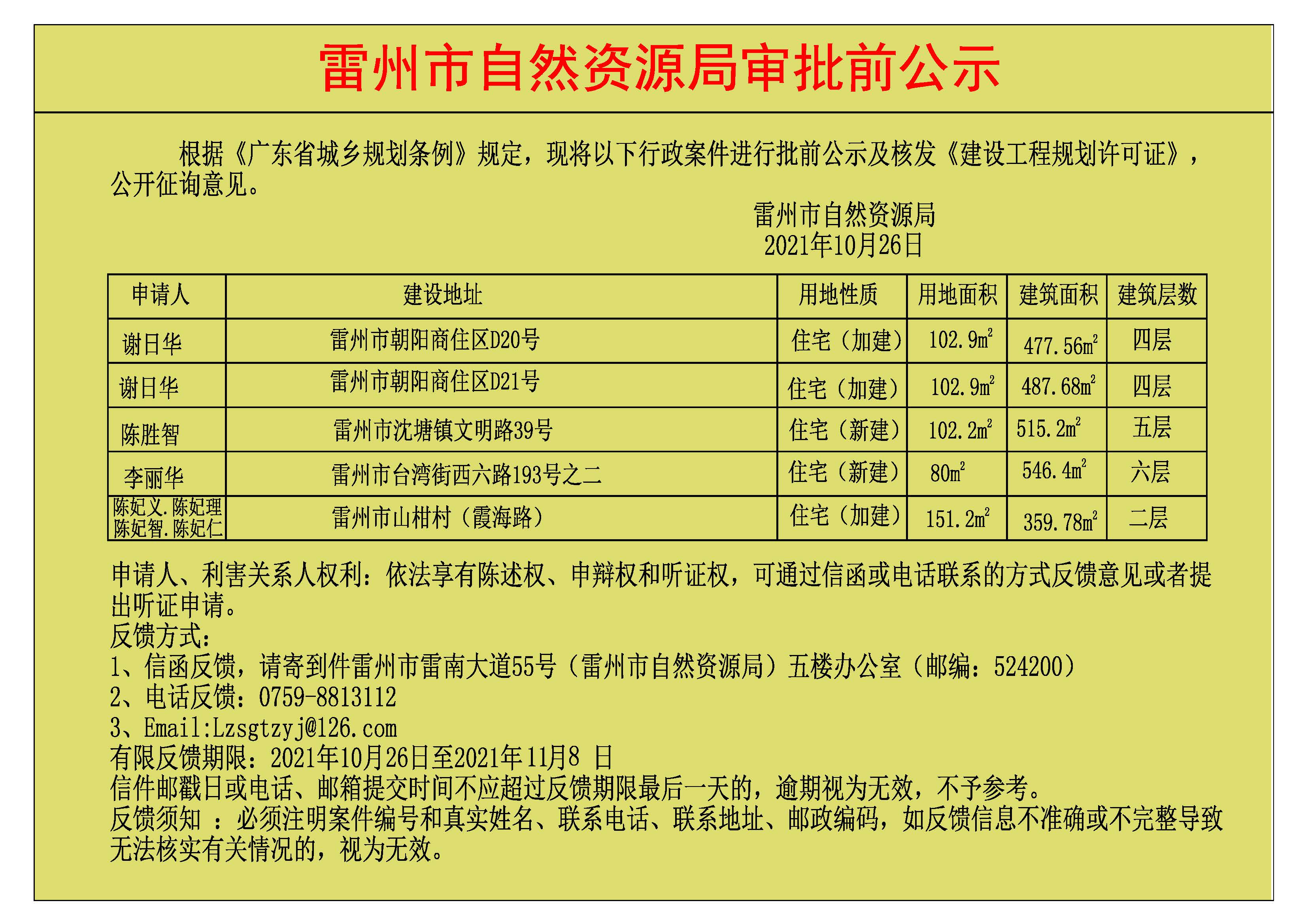 关于核发谢日华.谢日华.陈胜智.李丽华.陈妃义.陈妃理.陈妃智.陈妃仁《建设工程规划许可证》的公示.jpg