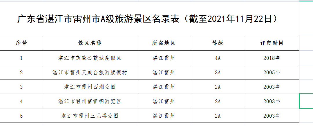 政务微信截图_16375431787937.png