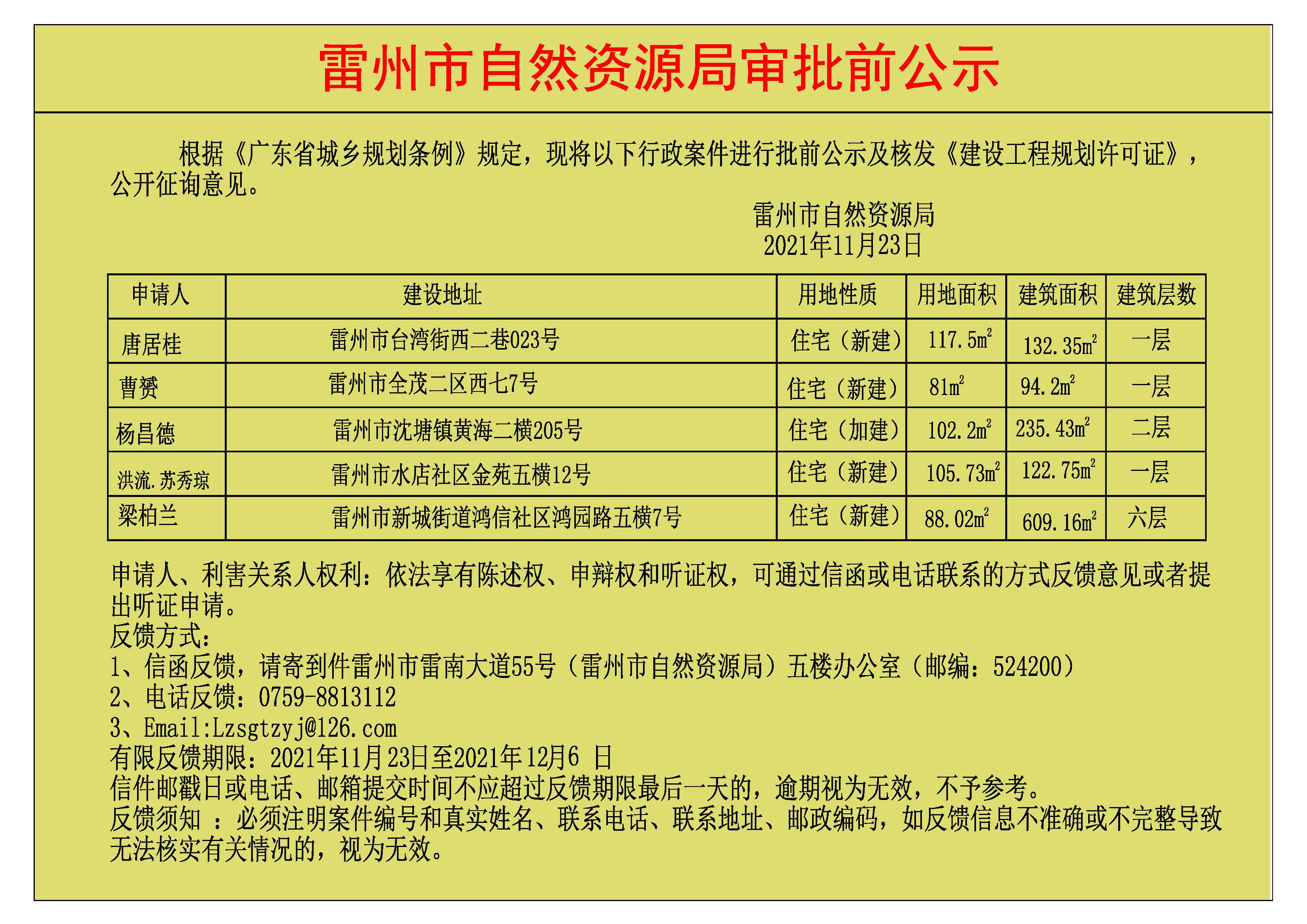 关于核发唐居桂.曹赟.杨昌德.洪流.苏秀琼.梁柏兰《建设工程规划许可证》的公示.jpg