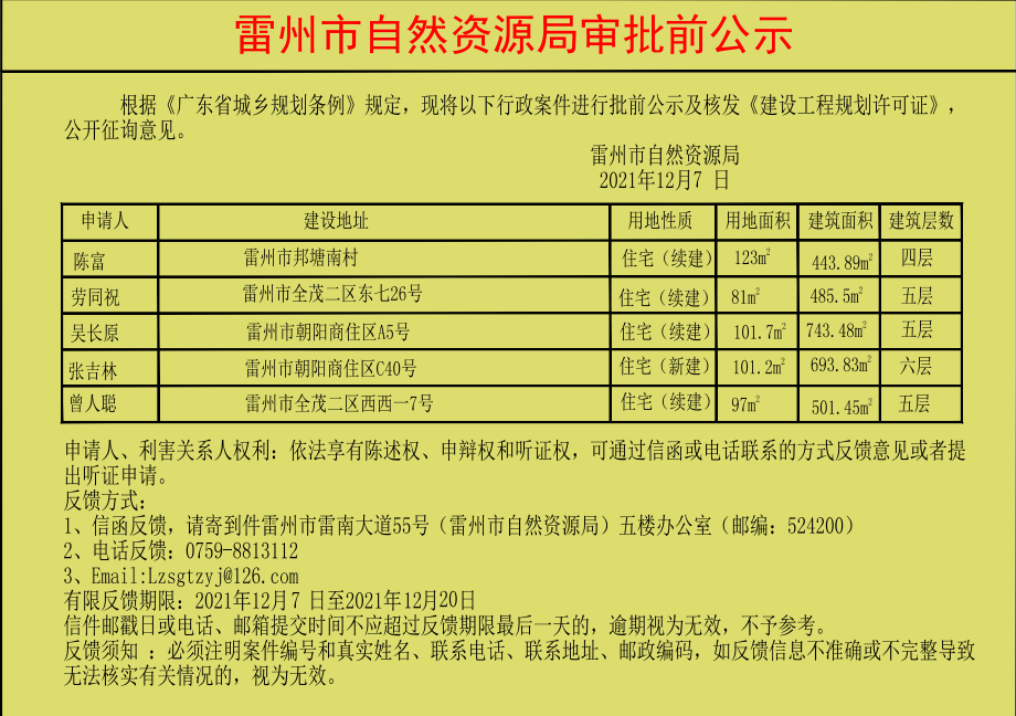 关于核发陈富.劳同祝.吴长原.张吉林.曾人聪《建设工程规划许可证》的公示.jpg