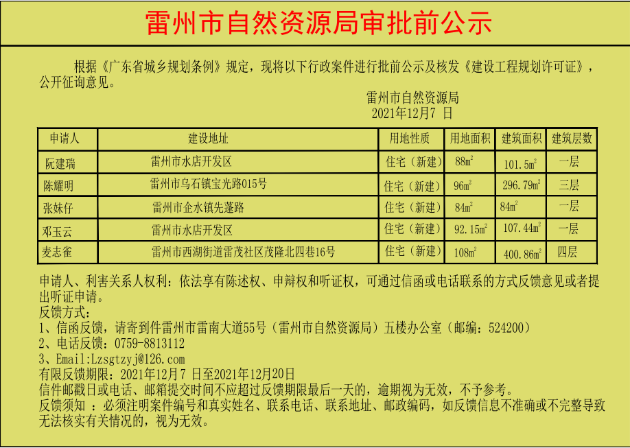 关于核发阮建瑞.陈耀明.张妹仔.邓玉云.麦志雀《建设工程规划许可证》的公示.jpg