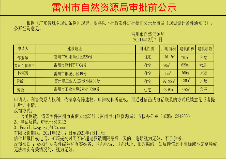 关于邹玉琴.劳同戈.陈翠平.林堪芳.劳敏.劳敏批前公示及核发《规划设计条件通知书》.jpg
