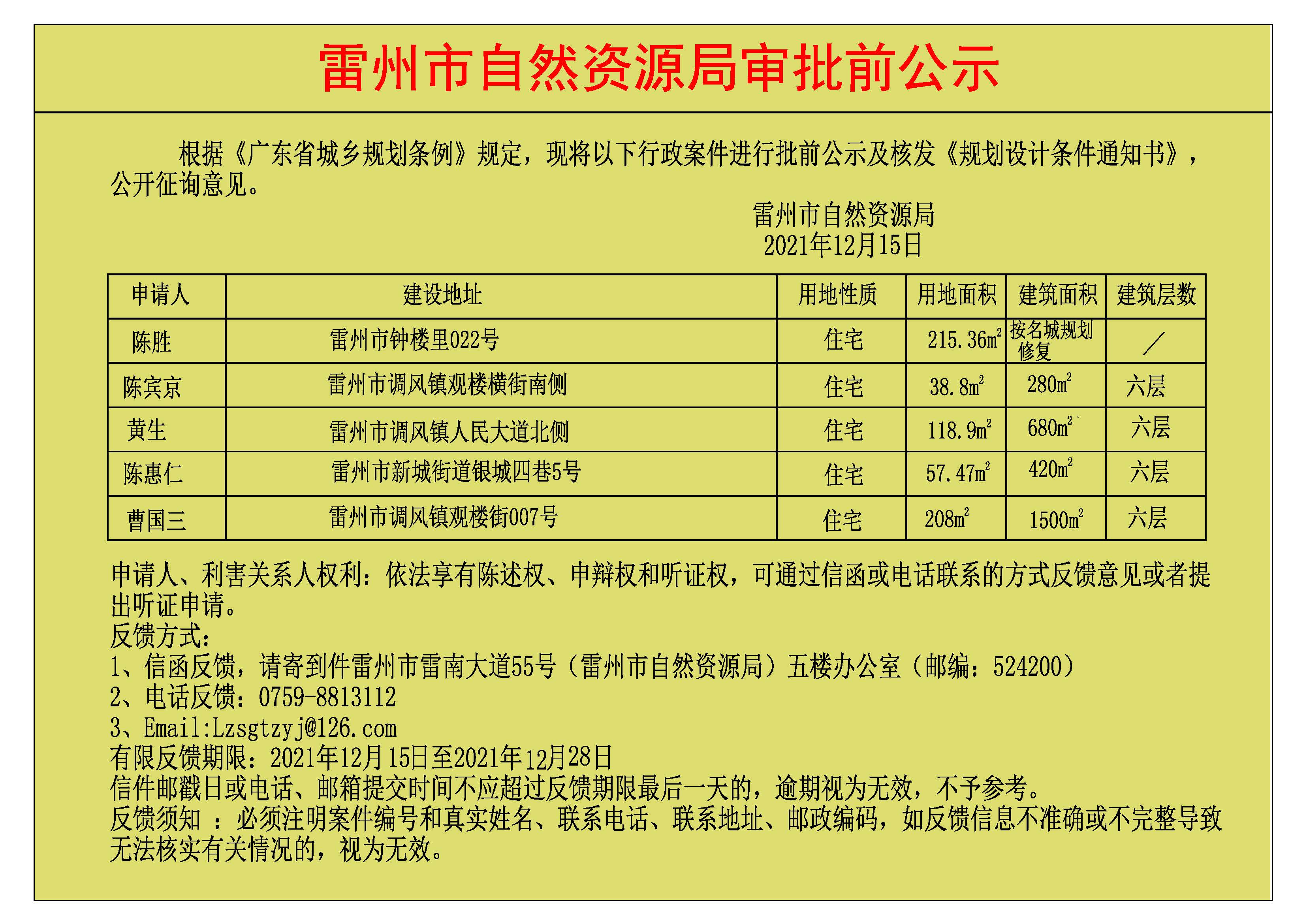 关于陈胜.陈宾京.黄生.陈惠仁.曹国三批前公示及核发《规划设计条件通知书》.jpg