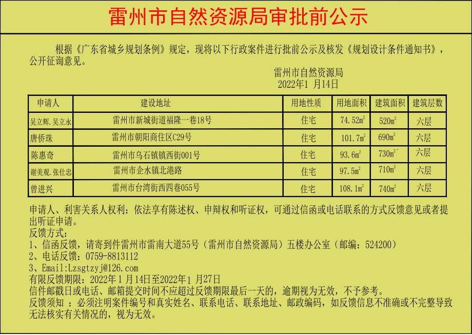 关于吴立辉.吴立永.唐侨珠.陈惠奇.谢美观.张仕忠.曾进兴批前公示及核发《规划设计条件通知书》.jpg