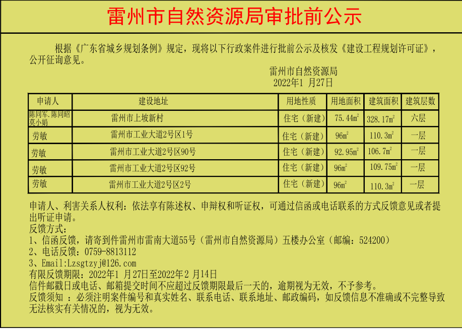 关于核发陈同军.陈同昭.莫小娟.劳敏.劳敏.劳敏.劳敏《建设工程规划许可证》的公示.jpg