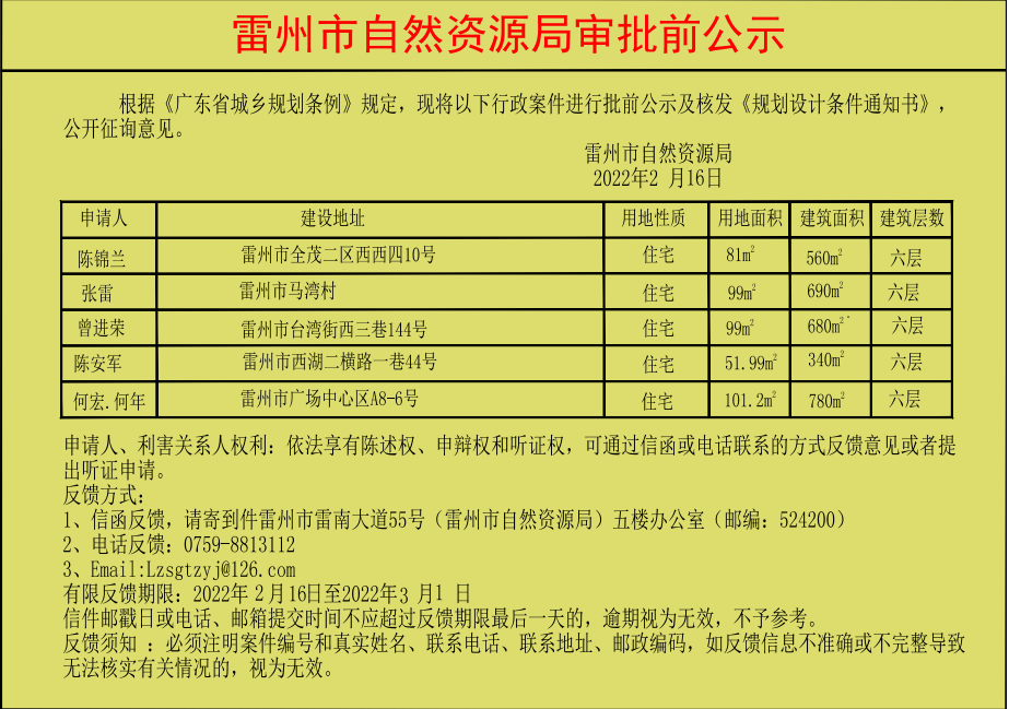 关于陈锦兰.张雷.曾进荣.陈安军.何年.何宏批前公示及核发《规划设计条件通知书》.jpg