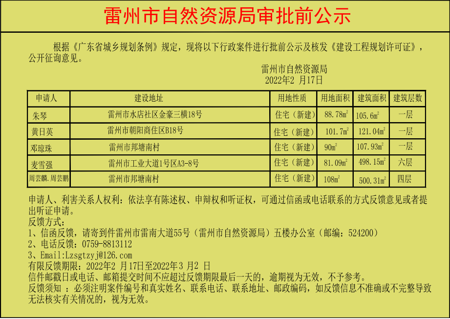 关于核发朱琴.黄日英.邓琼珠.麦雪强.周芸麟.周芸鹏《建设工程规划许可证》的公示.jpg