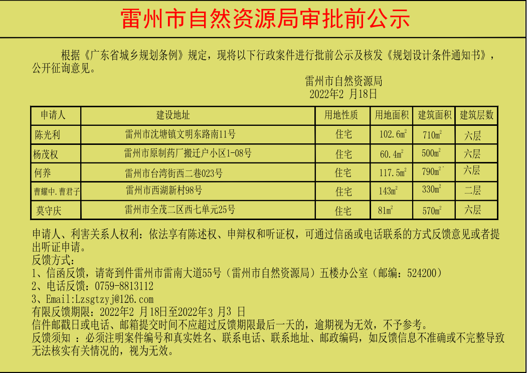 关于陈光利.杨茂权.何养.曹耀中.曹君子.莫守庆批前公示及核发《规划设计条件通知书》.jpg