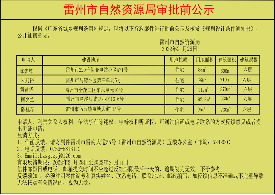 关于陈光辉.宋乃裕.黄昌华.柯少兰.陈桂琴批前公示及核发《规划设计条件通知书》.jpg