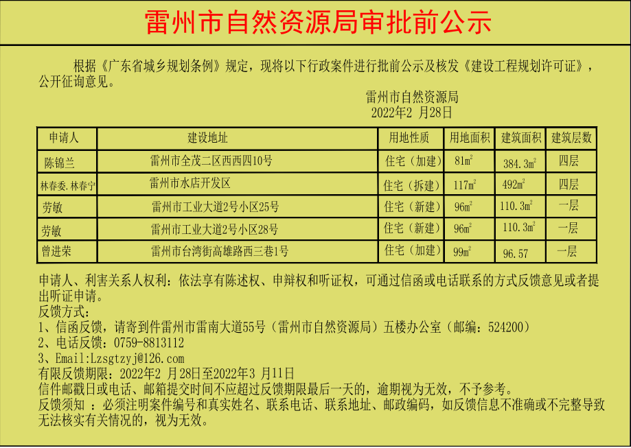 关于核发陈锦兰.林春委.林春宁.劳敏.劳敏.曾进荣《建设工程规划许可证》的公示.jpg