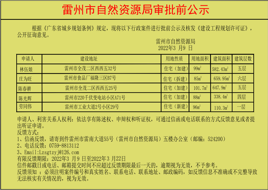 关于核发林伍娘.庄为旺.陈春耕.陈光辉.劳同伟《建设工程规划许可证》的公示.jpg